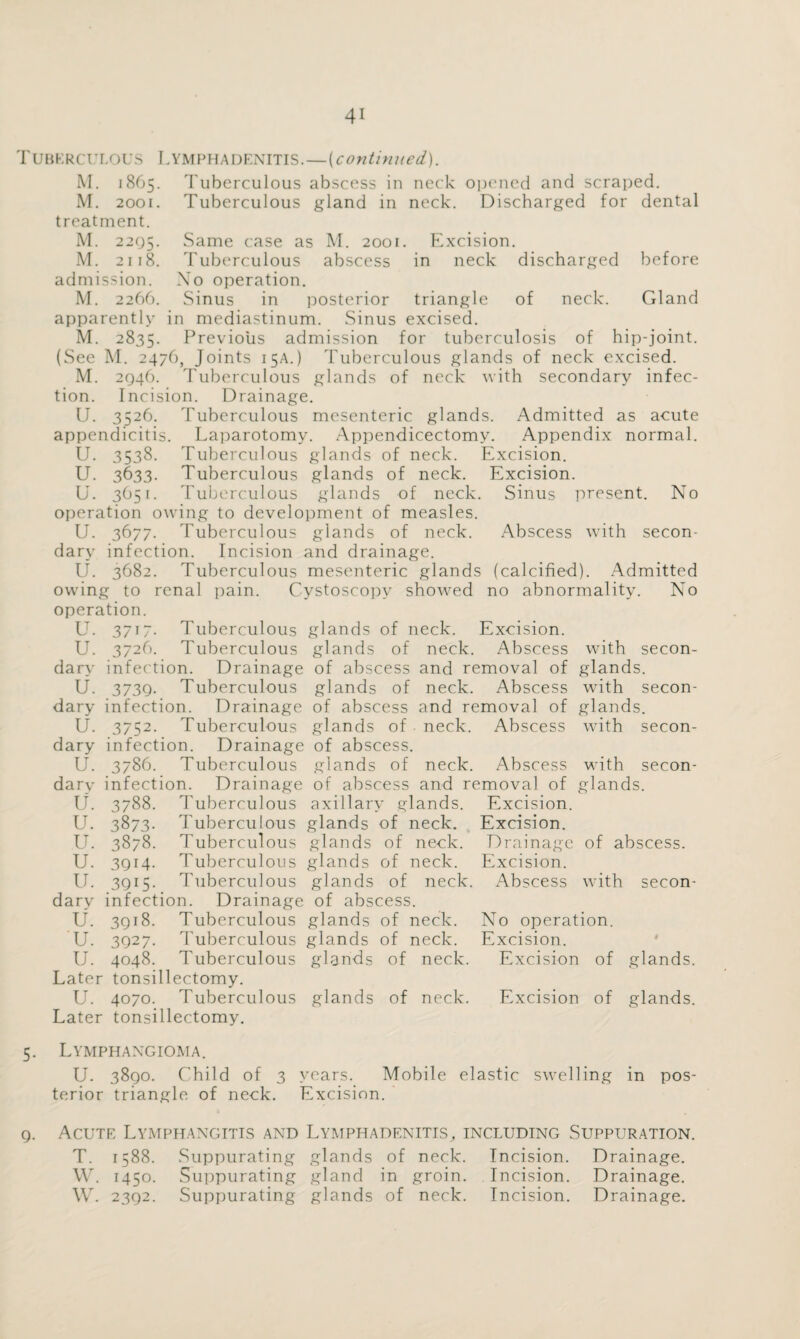 Tuberculous Lymphadenitis.—(continued). M. 1865. Tuberculous abscess in neck opened and scraped. M. 2001. Tuberculous gland in neck. Discharged for dental treatment. M. 2295. Same case as M. 2001. Excision. M. 2118. Tuberculous abscess in neck discharged before admission. Xo operation. M. 2266. Sinus in posterior triangle of neck. Gland apparently in mediastinum. Sinus excised. M. 2835. Previous admission for tuberculosis of hip-joint. (See M. 2476, Joints 15A.) Tuberculous glands of neck excised. M. 2946. Tuberculous glands of neck with secondary infec¬ tion. Incision. Drainage. U. 3526. Tuberculous mesenteric glands. Admitted as acute appendicitis. Laparotomy. Appendicectomv. Appendix normal. U. 3538. Tuberculous glands of neck. Excision. U. 3633. Tuberculous glands of neck. Excision. U. 3651. Tuberculous glands of neck. Sinus present. No operation owing to development of measles. U. 3677. Tuberculous glands of neck. Abscess with secon¬ dary infection. Incision and drainage. U. 3682. Tuberculous mesenteric glands (calcified). Admitted owing to renal pain. Cystoscopy showed no abnormality. No operation. LT. 3717. Tuberculous glands of neck. Excision. U. 3726. Tuberculous glands of neck. Abscess with secon¬ dary infection. Drainage of abscess and removal of glands. U. 3739. Tuberculous glands of neck. Abscess with secon¬ dary infection. Drainage of abscess and removal of glands. U. 3752. Tuberculous glands of neck. Abscess with secon¬ dary infection. Drainage of abscess. U. 3786. Tuberculous glands of neck. Abscess with secon¬ dary infection. Drainage of abscess and removal of glands. U. 3788. Tuberculous axillary glands. Excision. U. 3873. Tuberculous glands of neck. Excision. LT. 3878. Tuberculous glands of neck. Drainage of abscess. U. 3914. Tuberculous glands of neck. Excision. U. 3915. Tuberculous glands of neck. Abscess with secon¬ dary infection. Drainage of abscess. U. 3918. Tuberculous glands of neck. No operation. ’U. 3927. Tuberculous glands of neck. Excision. U. 4048. Tuberculous glands of neck. Excision of glands. Later tonsillectomy. U. 4070. Tuberculous glands of neck. Excision of glands. Later tonsillectomy. 5. Lymphangioma. U. 3890. Child of 3 years. Mobile elastic swelling in pos¬ terior triangle of neck. Excision. 9. Acute Lymphangitis and Lymphadenitis, including Suppuration. T. 1588. Suppurating glands of neck. Incision. Drainage. W. 1450. Suppurating gland in groin. Incision. Drainage. W. 2392. Suppurating glands of neck. Incision. Drainage.