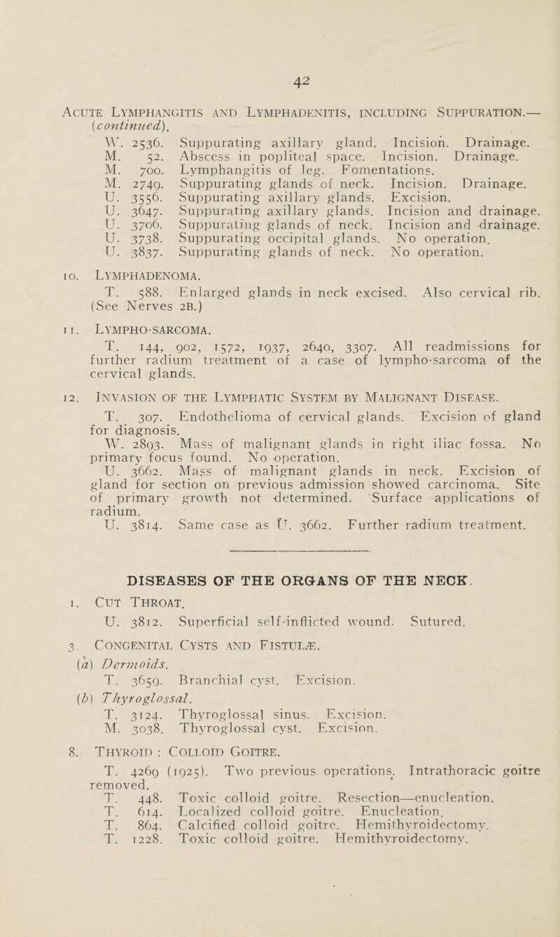 Acute Lymphangitis and Lymphadenitis, including Suppuration.— {continued). W. 21:36 M. 52 M. 700 M. 2749 u. 3556 U. 3647 U. 3706 u. 3738 u. 3837 Suppurating axillary gland. Incision. Drainage. Abscess in popliteal space, incision. Drainage. Lymphangitis of leg. Fomentations. Suppurating glands of neck. Incision. Drainage. Suppurating axillary glands. Excision. Suppurating axillary glands. Incision and drainage. Suppurating glands of neck. Incision and drainage. Suppurating occipital glands. No operation. Suppurating glands of neck. No operation. 10. Lympitadenoma. T. 588. Enlarged glands in neck excised. Also cervical rib. (See Nerves 2B.) 11. Lympho-sarcoma. T. 144, Q02, 1572, 1937, 2640, 3307. All readmissions for further radium treatment of a case of lympho-sarcoma of the cervical glands. 12. Invasion of the Lymphatic System by Malignant Disease. T. 307. Endothelioma of cervical glands. Excision of gland for diagnosis. W. 2893. Mass of malignant glands in right iliac fossa. No primary focus found. No operation. U. 3662. Mass of malignant glands in neck. Excision of gland for section on previous admission showed carcinoma. Site of primary growth not determined. Surface applications of radium. U. 3814. Same case as tJ. 3662. Further radium treatment. DISEASES OF THE ORGANS OF THE NECK 1. Cut Throat. U. 3812. Superficial self-inflicted wound. Sutured. 3. Congenital Cysts and Fistula. [a] Dermoids. T. 3659. Branchial cyst. Excision. (b) Thyroglossal. T. 3124. Thyroglossal sinus. Excision. M. 3038. Thyroglossal cyst. Excision. 8. Thyroid : Colloid Goitre. T. 4269 (1925). Two previous, operations^. Intrathoracic goitre removed. T. 448. Toxic colloid goitre. Resection—enucleation. T. 614. Localized colloid goitre. Enucleation. T. 864. Calcified colloid goitre. Hemithyroidectomv. T. 1228. Toxic colloid goitre. Hemithyroidectomv.