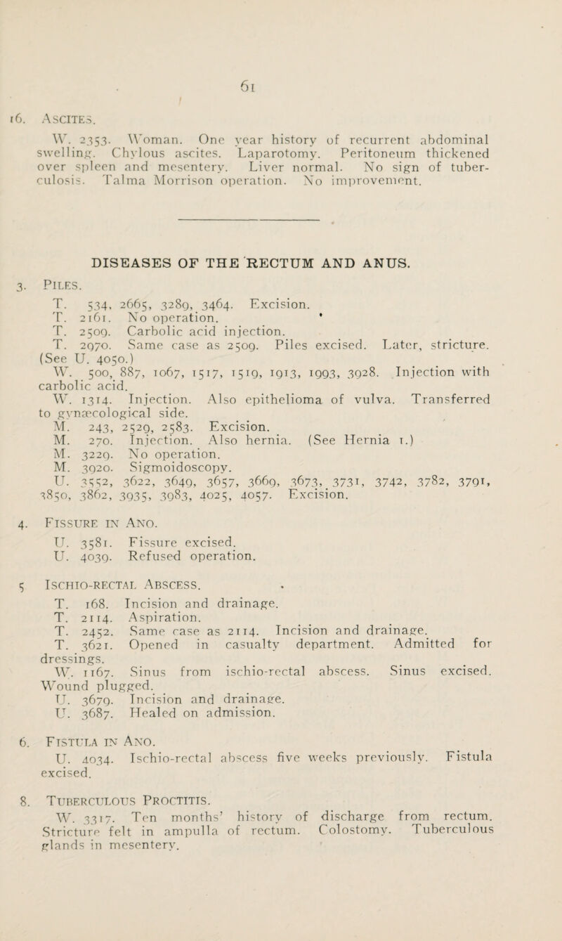 16. Ascites. W. 2353. Woman. One year history of recurrent abdominal swelling. Chylous ascites. Laparotomy. Peritoneum thickened over spleen and mesentery. Liver normal. No sign of tuber¬ culosis. Talma Morrison operation. No improvement. DISEASES OF THE RECTUM AND ANUS. 3. Piles. T. 534, 2665, 3289, 3464. Excision. T. 2161. No operation. * T. 2509. Carbolic acid injection. T. 2970. Same case as 2509. Piles excised. Later, stricture. (See U. 4050.) W. 500, 887, 1067, 1517, 1519, 1913, 1993, 3928. Injection with carbolic acid. W. 1314. Injection. Also epithelioma of vulva. Transferred to gynaecological side. M. 243, 2529, 2583. Excision. M. 270. Injection. Also hernia. (See Hernia t.) M. 3229. No operation. M. 3920. Sigmoidoscopy. U. 3552, 3622, 3649, 3657, 3669, 3673, 373L 3742, 3782, 3791, 3850, 3862, 3935, 3983, 4025, 4057. Excision. 4. Fissure in Ano. U. 3581. Fissure excised. U. 4039. Refused operation. $ Ischiorectal Abscess. T. 168. Incision and drainage. T. 2114. Aspiration. T. 2452. Same case as 2114. Incision and drainage. T. 3621. Opened in casualty department. Admitted for dressings. W. 1167. Sinus from ischio-rectal abscess. Sinus excised. Wound plugged. TJ. 3679. Incision and drainage. U. 3687. Healed on admission. 6. Fistula in Ano. U. 4034. Ischio-rectal abscess five weeks previously. Fistula excised. 8. Tuberculous Proctitis. W. 3317. Ten months’ history of discharge from rectum. Stricture felt in ampulla of rectum. Colostomy. Tuberculous glands in mesentery.