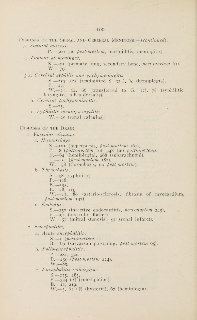 Diseases of the Spinal and Cerebral Meninges.—{continued). 3. Sudural abscess. P.—300 (no post-mortem, mastoiditis, meningitis). 4. Tumour of meninges. S.—301 (primary lung, secondary bone, post-mortem 61). YV.-79. 5. a. Cerebral syphilis and pachymeningitis. S.—259, 323 (readmitted S. 324), 60 (hemiplegia). P.—27. W.—21, 64, 66 (transferred to G. 17), 78 (syphilitic laryngitis, tabes dorsalis). b. Cervical pachymeningitis. scr75' c. Syphilitic meningo-myelitis. W.—29 (renal calculus). Diseases of the Brain. 1. Vascular diseases. a. //cem orrhage : S.—101 (hyperpiesis, post-mortem 161). P.—8 (post-mortem 10), 348 (no post-mortem). E.—64 (hemiplegia), 268 (subarachnoid). L.—151 (post-mortem 182). VC.—58 (thrombosis, no post-mortem). b. Thrombosis: S.—98 (syphilitic). P.—118.  B-—153. L.—28, 119. \Y\—43, 80 (arterio-sclerosis, fibrosis of myocardium, post-mortem 147). c. Embolus: S.—257 (infective endocarditis, post-mortem 245). E.—94 (auricular flutter). W.—57 (mitral stenosis), 91 (renal infarct). 2. Encephalitis. a. Acute encephalitis: S.—1 (post-mortem 1). B.—69 (salvarsan poisoning, post-mortem 65). b. Polio-encephalitis: P.—281, 320. B.—259 (•Post-mortem 224). W.—83. c. Encephalitis lethargic a : S.—275, 285. # * P.— 334 ( ?) (constipation). B.—11, 219. W.—5, 61 ( ?) (hysteria), 67 (hemiplegia).