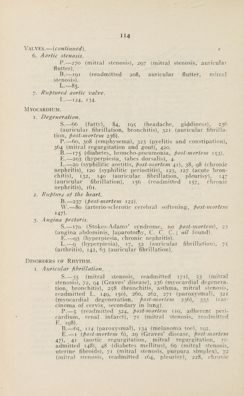 Valves.—(continued). # 6. Aortic stenosis. P.—270 (mitral stenosis), 207 (mitral stenosis, auricular flutter). B.—igi (readmitted 208, auricular flutter, mitral stenosis). L.—85. 7. Ruptured aortic valve. L.—124, t34- Myocardium. 1. Degeneration. S.—66 (fatty), 84, 195 (headache, giddiness), 236 (auricular fibrillation, bronchitis), 321 (auricular fibrilla¬ tion, ■post-mortem 236). P.—60, 308 (emphysema), 323 (pyelitis and constipation), 364 (mitral regurgitation and gout), 420. B.—175 (diabetes, broncho-pneumonia, post-mortem 153). E.—203 (hyperpiesia, tabes dorsalis), 4. L.—20 (syphilitic aortitis, post-mortem 41), 38, 98 (chronic nephritis), 120 (syphilitic periostitis), 123, 127 (acute bron¬ chitis), 132, 140 (auricular fibrillation, pleurisy), 147 (auricular fibrillation), t 56 (readmitted 157, chronic nephritis), 161. 2. Rupture of the heart. B.—237 (post-mortem 122). W.—80 (arterio-sclerotic cerebral softening, post-mortem 14 7)- 3. Angina pectoris. S.—170 (Stokes-Adams’ syndrome, no post-mortem), 23 (angina abdominis, laparotorfiy, C. C. C. ; nil found). E.—93 (hyperpiesia, chronic nephritis). L.—9 (hyperpiesia), 17, 52 (auricular fibrillation), 75 (arthritis), 142, 63 (auricular fibrillation). Disorders of Rhythm. 1. Auricular fibrillation. S.—35 (mitral stenosis, readmitted 171), 53 (mitral stenosis), 72, 94 (Graves’ disease), 236 (myocardial degenera¬ tion, bronchitis), 258 (bronchitis, asthma, mitral stenosis, readmitted L. 149, 150), 260, 262, 271 (paroxysmal), 321 (myocardial degeneration, post-mortem 236), 333 (car¬ cinoma of cervix, secondary in lung). P.—5 (readmitted 324, post-mortem no, adherent peri¬ cardium, renal infarct), 71 (mitral stenosis, readmitted E. 198). B.—6^, 114 (paroxysmal), 134 (melanoma toe), 192. E.—1 (post-mortem 6), 2g (Graves’ disease, post-mortem 47), 41 (aortic regurgitation, mitral regurgitation, re¬ admitted 148). 48 (diabetes mellitus), 69 (mitral stenosis, uterine fibroids), 71 (mitral stenosis, purpura simplex), 72
