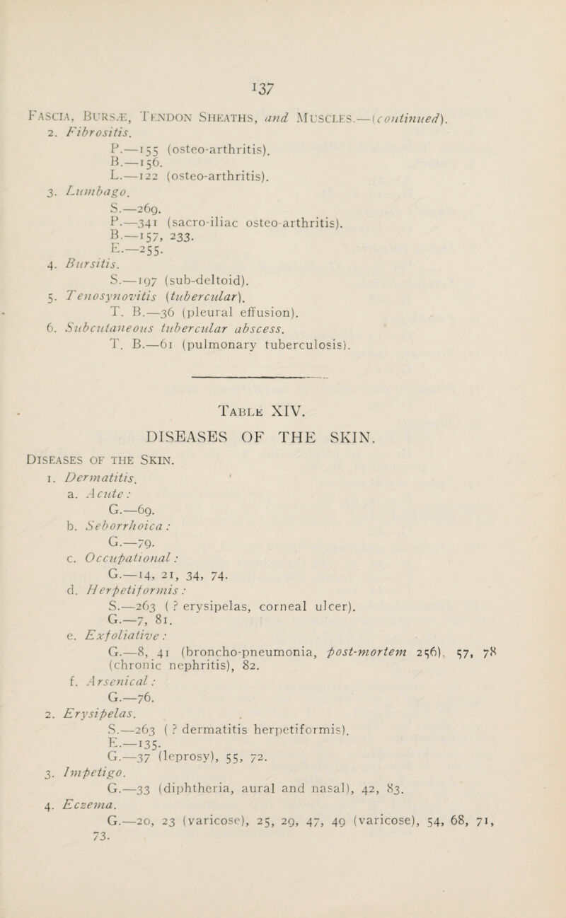 :37 Fascia, Bursae, Iendon Sheaths, and Muscles.—(continued). 2. Fibrositis. P.—155 (osteo-arthritis). B.—156. L.—122 (osteo-arthritis). 3. Lumbago. S.—269. P-—341 (sacro-iliac osteo arthritis). B.—157, 233. E.-255. 4. Bursitis. S. —iQ/ (sub-deltoid). 5. Tenosynovitis (tubercular). T. B.—36 (pleural effusion). 6. Subcutaneous tubercular abscess. T. B.—61 (pulmonary tuberculosis). Table XIV. DISEASES OF THE SKIN. Diseases of the Skin. 1. Dermatitis. a. Acute: G.—69. b. Seborrhoica : G.—79. c. Occupational : G.—14, 21, 34, 74- d. Herpetiformis: S.—263 ( ? erysipelas, corneal ulcer). G.—7, 81. e. Exfoliative: G.—8, 41 (broncho-pneumonia, post-mortem 256), 157, 78 (chronic nephritis), 82. f. Arsenical: G.—76. 2. Erysipelas. S.—263 ( ? dermatitis herpetiformis). E.—135. G.— 37 (leprosy), 55, 72. 3. Impetigo. G.—33 (diphtheria, aural and nasal), 42, 83. 4. Eczema. G.—20, 23 (varicose), 25, 29, 47, 49 (varicose), 54, 68, 71, 73.