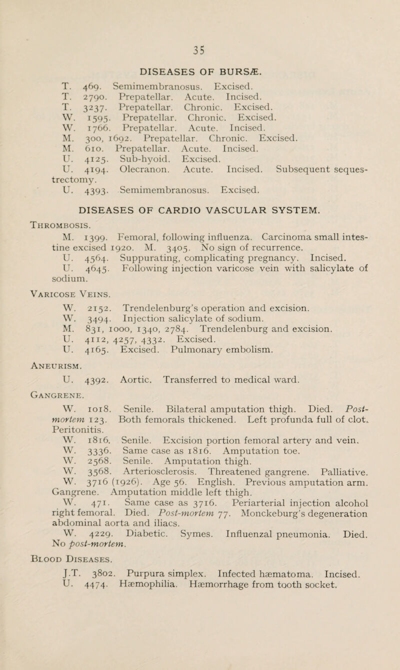 DISEASES OF BURS/E. T. 469. Semimembranosus. Excised. T. 2790. Prepatellar. Acute. Incised. T. 3237. Prepatellar. Chronic. Excised. W. 1595. Prepatellar. Chronic. Excised. W. 1766. Prepatellar. Acute. Incised. M. 300, 1692. Prepatellar. Chronic. Excised. M. 610. Prepatellar. Acute. Incised. U. 4125. Sub-hyoid. Excised. U. 4194. Olecranon. Acute. Incised. Subsequent seques¬ trectomy. U. 4393- Semimembranosus. Excised. DISEASES OF CARDIO VASCULAR SYSTEM. Thrombosis. M. 1399. Femoral, following influenza. Carcinoma small intes¬ tine excised 1920. M. 3405. No sign of recurrence. U. 4564. Suppurating, complicating pregnancy. Incised. U. 4645. Following injection varicose vein with salicylate of sodium. Varicose Veins. W. 2152. Trendelenburg’s operation and excision. W. 3494- Injection salicylate of sodium. M. 831, 1000, 1340, 2784. Trendelenburg and excision. U. 4112, 4257, 4332. Excised. U. 4165. Excised. Pulmonary embolism. Aneurism. U. 4392. Aortic. Transferred to medical ward. Gangrene. W. 1018. Senile. Bilateral amputation thigh. Died. Post¬ mortem 123. Both femorals thickened. Left profunda full of clot. Peritonitis. W. 1816. Senile. Excision portion femoral artery and vein. W. 3336. Same case as 1816. Amputation toe. W. 2568. Senile. Amputation thigh. W. 3568. Arteriosclerosis. Threatened gangrene. Palliative. W. 3716 (1926). Age 56. English. Previous amputation arm. Gangrene. Amputation middle left thigh. W. 471* Same case as 3716. Periarterial injection alcohol right femoral. Died. Post-mortem 77. Monckeburg’s degeneration abdominal aorta and iliacs. W. 4229. Diabetic. Symes. Influenzal pneumonia. Died. No post-mortem. Biood Diseases. J.T. 3802. Purpura simplex. Infected haematoma. Incised. U. 4474. Haemophilia. Haemorrhage from tooth socket.