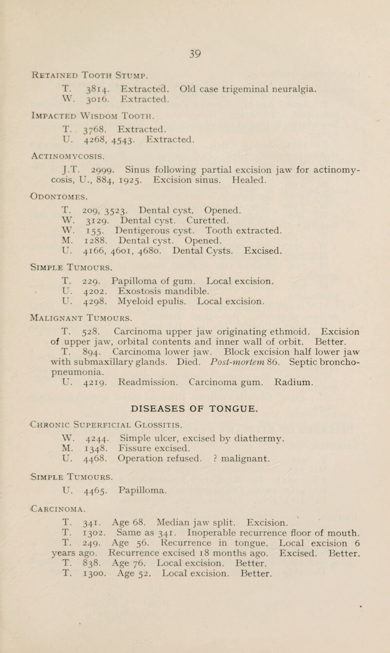 Retained Tooth Stump. T. 3814. Extracted. Old case trigeminal neuralgia. W. 3016. Extracted. Impacted Wisdom Tooth. T. 3768. Extracted. U. 4268, 4543. Extracted. Actinomycosis. J.T. 2999. Sinus following partial excision jaw for actinomy¬ cosis, U., 884, 1925. Excision sinus. Healed. Odontomes. T. 209, 3523. Dental cyst. Opened. W. 3129. Dental cyst. Curetted. W. 155. Dentigerous cyst. Tooth extracted. M. 1288. Dental cyst. Opened. U. 4166, 4601, 4680. Dental Cysts. Excised. Simple Tumours. T. 229. Papilloma of gum. Local excision. U. 4202. Exostosis mandible. U. 4298. Myeloid epulis. Local excision. Malignant Tumours. T. 528. Carcinoma upper jaw originating ethmoid. Excision of upper jaw, orbital contents and inner wall of orbit. Better. T. 894. Carcinoma lower jaw. Block excision half lower jaw with submaxillary glands. Died. Post-mortem S6. Septic broncho¬ pneumonia. U. 4219. Readmission. Carcinoma gum. Radium. DISEASES OF TONGUE. Chronic Superficial Glossitis. W. 4244. Simple ulcer, excised by diathermy. M. 1348. Fissure excised. U. 4468. Operation refused. ? malignant. Simple Tumours. U. 4465. Papilloma. Carcinoma. T. 341. Age 68. Median jaw split. Excision. T. 1302. Same as 341. Inoperable recurrence floor of mouth. T. 249. Age 56. Recurrence in tongue. Local excision 6 years ago. Recurrence excised 18 months ago. Excised. Better. T. 838. Age 76. Local excision. Better. T. 1300. Age 52. Local excision. Better.
