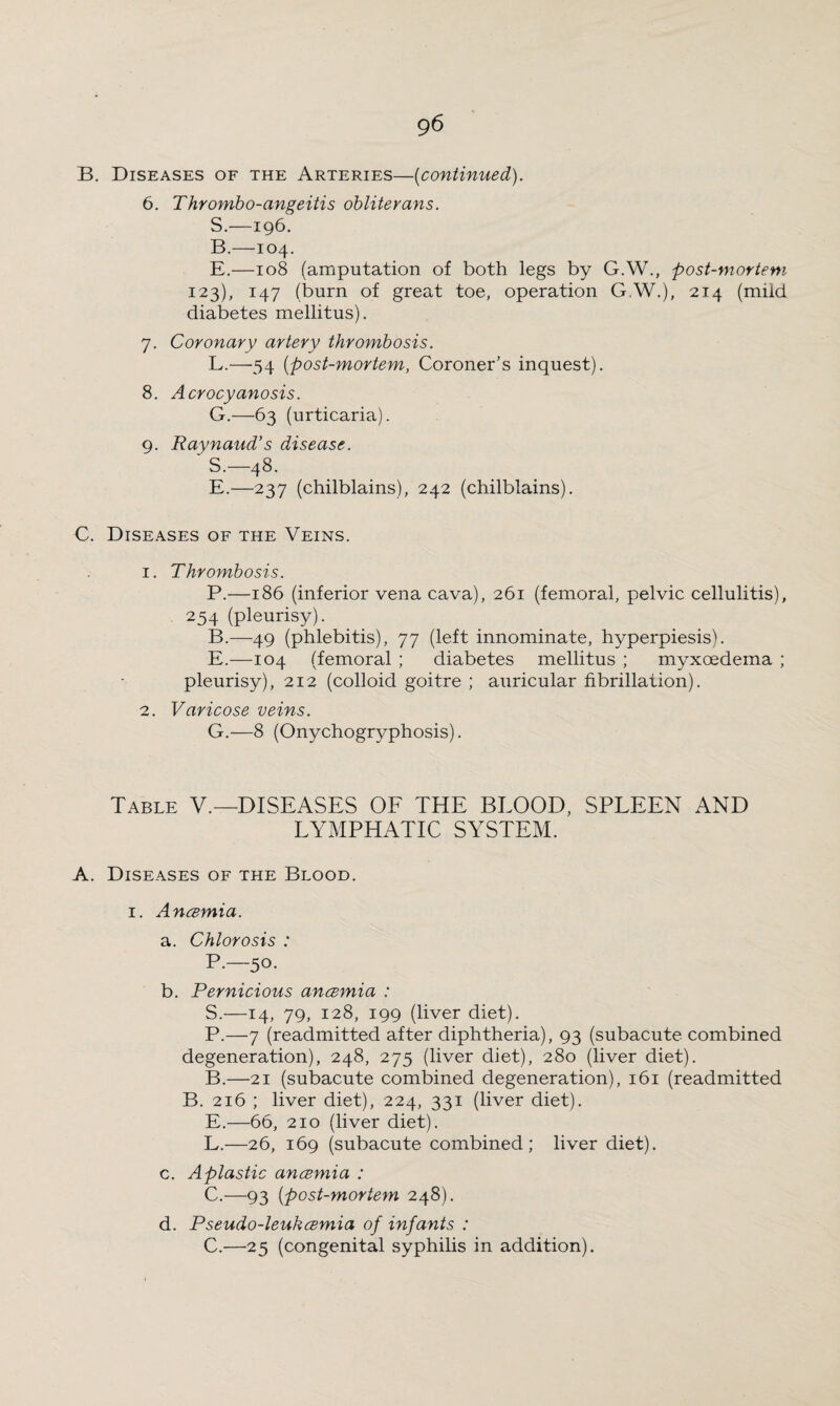 B. Diseases of the Arteries—(continued). 6. Thrombo-angeitis obliterans. S.—196. B.—104. E.—108 (amputation of both legs by G.W., post-mortem 123), 147 (burn of great toe, operation GW.), 214 (mild diabetes mellitus). 7. Coronary artery thrombosis. L.—54 (post-mortem, Coroner’s inquest). 8. Acrocyanosis. G.—63 (urticaria). 9. Raynaud’s disease. ' S.—48. E.—237 (chilblains), 242 (chilblains). C. Diseases of the Veins. 1. Thrombosis. P.—186 (inferior vena cava), 261 (femoral, pelvic cellulitis), . 254 (pleurisy). B.—49 (phlebitis), 77 (left innominate, hyperpiesis). E.—104 (femoral ; diabetes mellitus ; myxoedema ; pleurisy), 212 (colloid goitre ; auricular fibrillation). 2. Varicose veins. G.—8 (Onychogryphosis). Table V.—DISEASES OF THE BLOOD, SPLEEN AND LYMPHATIC SYSTEM. A. Diseases of the Blood. 1. Ancsmia. a. Chlorosis : P.~5°. b. Pernicious ancsmia : S.—14, 79, 128, 199 (liver diet). P.—7 (readmitted after diphtheria), 93 (subacute combined degeneration), 248, 275 (liver diet), 280 (liver diet). B. —21 (subacute combined degeneration), 161 (readmitted B. 216 ; liver diet), 224, 331 (liver diet). E.—66, 210 (liver diet). L.—26, 169 (subacute combined; liver diet). c. Aplastic ancsmia : C. —93 (;post-mortem 248). d. Pseudo-leukcsmia of infants : C.—25 (congenital syphilis in addition).