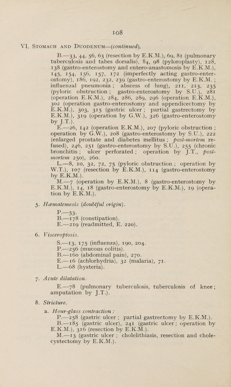io8 VI. Stomach and Duodenum—(continued). B.—33, 44, 56, 63 (resection by E.K.M.), 69, 81 (pulmonary tuberculosis and tabes dorsalis), 84, 98 (pyloroplasty), 128, 138 (gastro-enterostomy and entero-anastomosis by E.K.M.), 145, 154, 156, 157, 172 (imperfectly acting gastro-enter¬ ostomy), 186, 192, 232, 239 (gastro-enterostomy by E.K.M. ; influenzal pneumonia ; abscess of lung), 211, 213, 235 (pyloric obstruction ; gastro-enterostomy by S.U.), 281 (operation E.K.M.), 284, 286, 289, 296 (operation E.K.M.), 302 (operation gastro-enterostomy and appendicectomy by E.K.M.), 303, 315 (gastric ulcer ; partial gastrectomy by E.K.M.), 319 (operation by G.W.), 326 (gastro-enterostomy by J.T.). E.—26, 142 (operation E.K.M.), 207 (pyloric obstruction ; operation by G.W.), 208 (gastro-enterostomy by S.U.), 222 (enlarged prostate and diabetes mellitus ; post-mortem re¬ fused), 246, 251 (gastro-enterostomy by S.U.), 255 (chronic bronchitis ; ulcer perforated ; operation by J.T., post¬ mortem 250), 260. E.—8, 10, 32, 72, 75 (pyloric obstruction ; operation by W.T.), 107 (resection by E.K.M.), 114 (gastro-enterostomy by E.K.M.)• M.—7 (operation by E.K.M.), 8 (gastro-enterostomy by E.K.M.), 14, 18 (gastro-enterostomy by E.K.M.), 19 (opera¬ tion by E.K.M.). 5. Hcematemesis (doubtful origin). P—53- B.—178 (constipation). E.—219 (readmitted, E. 220). 6. Visceroptosis. S.—13, 175 (influenza), 190, 204. P.-—256 (mucous colitis). B.—160 (abdominal pain), 270. E.—16 (achlorhydria), 32 (malaria), 71. L. —68 (hysteria). 7. Acute dilatation. E.—78 (pulmonary tuberculosis, tuberculosis of knee; amputation by J.T.). 8. Stricture. a. Hour-glass contraction : P.—258 (gastric ulcer ; partial gastrectomy by E.K.M.). B.—185 (gastric ulcer), 241 (gastric ulcer; operation by E.K.M.), 316 (resection by E.K.M.). M. —13 (gastric ulcer ; cholelithiasis, resection and chole¬ cystectomy by E.K.M.).