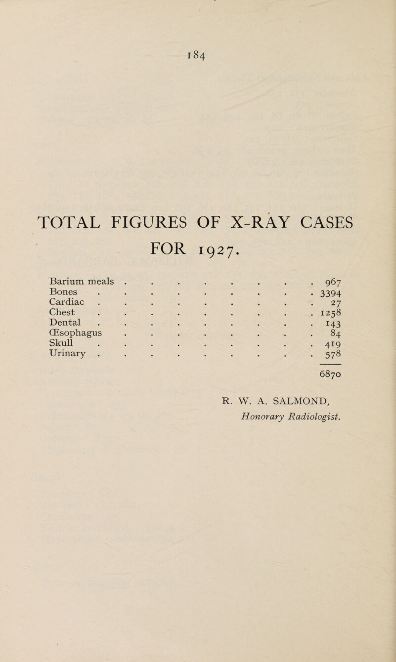 TOTAL FIGURES OF X-RAY CASES FOR 1927. Barium meals ........ 967 Bones.3394 Cardiac ......... 27 Chest ......... 1258 Dental ......... 143 (Esophagus ........ 84 Skull ......... 419 Urinary ......... 578 6870 R. W. A. SALMOND, Honorary Radiologist.