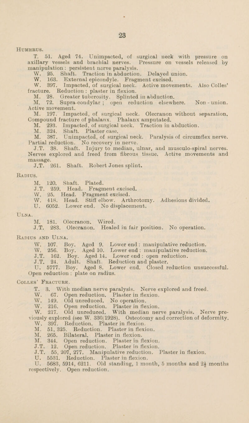 Humerus. T. 51. Aged 74. Unimpacted, of surgical neck with pressure on axillary vessels and brachial nerves. Pressure on vessels released by manipulation : persistent nerve paralysis. W. 25. Shaft. Traction in abduction. Delayed union. W. 1G3. External epicondyle. Fragment excised. VV. 397. Impacted, of surgical neck. Active movements. Also Colles’ fracture. Reduction : plaster in flexion. M. 28. Greater tuberosity. Splinted in abduction. M. 72. Supra-coudylar ; open reduction elsewhere. Non - union. Active movement. M. 197. Impacted, of surgical neck. Olecranon without separation. Compound fracture of phalanx. Phalanx amputated. M. 293. Impacted, of surgical neck. Traction in abduction. M. 324. Shaft. Plaster case. M. 387. Unimpacted, of surgical neck. Paralysis of circumflex nerve. Partial reduction. No recovery in nerve. J.T. 38. Shaft. Injury to median, ulnar, and musculo-spiral nerves. Nerves explored and freed from fibrous tissue. Active movements and massage. J.T. 261. Shaft. Robert Jones splint. Radius. M. 120. Shaft. Plated. J.T. 259. Head. Fragment excised. W. 25. Head. Fragment excised. W. 418. Head. Stiff elbow. Arthrotomy. Adhesions divided. U. 6052. Lower end. No displacement. Ulna. M. 181. Olecranon. Wired. J.T. 283. Olecranon. Healed in fair position. No operation. Radius and Ulna. W. 107. Boy. Aged 9. Lower end: manipulative reduction. W. 256. Boy. Aged 10. Lower end: manipulative reduction. J.T. 162. Boy. Aged 14. Lower end : open reduction. J.T. 24. Adult. Shaft. Reduction and plaster. U. 5777. Boy. Aged 8. Lower end. Closed reduction unsuccessful. Open reduction : plate on radius. Colles’ Fracture. T. 3. With median nerve paralysis. Nerve explored and freed. W. 67. Open reduction. Plaster in flexion, W. 149. Old unreduced. No operation. W. 216. Open reduction. Plaster in flexion. W. 217. Old unreduced. With median nerve paralysis. Nerve pre¬ viously explored (see W. 330/1928). Osteotomy and correction of deformity. W. 397. Reduction. Plaster in flexion. M. 51, 325. Reduction. Plaster in flexion. M. 265. Bilateral. Plaster in flexion. M. 344. Open reduction. Plaster in flexion. J.T. 12. Open reduction. Plaster in flexion. J.T. 55, 207, 277. Manipulative reduction. Plaster in flexion. U. 5531. Reduction. Plaster in flexion. U. 5683, 5914, 6211. Old standing, 1 month, 5 months and 2£ months respectively. Open reduction.