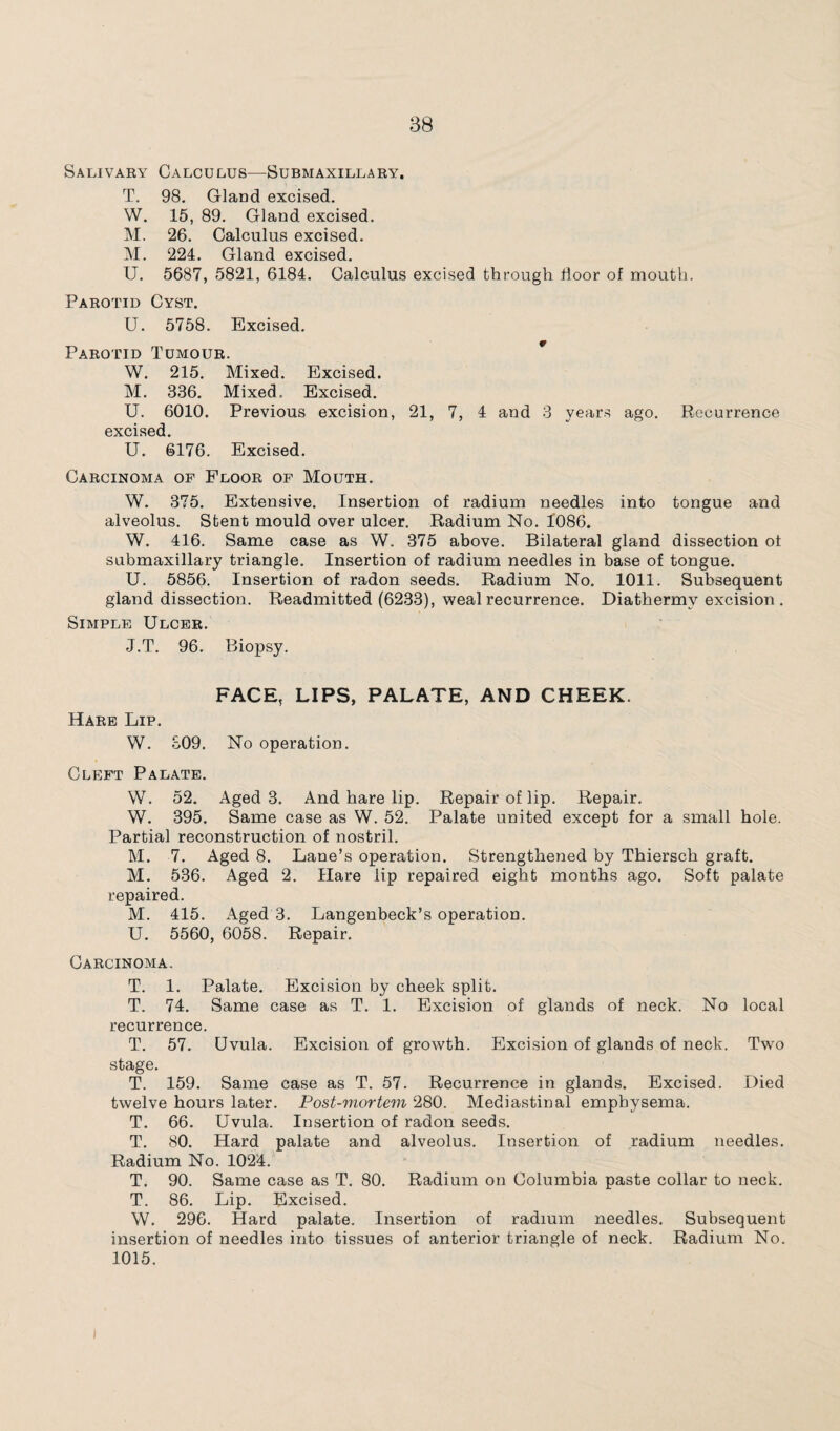 Salivary Calculus—Submaxillary. T. 98. Gland excised. W. 15, 89. Gland excised. M. 26. Calculus excised. M. 224. Gland excised. U. 5687, 5821, 6184. Calculus excised through door of mouth. Parotid Cyst. U. 5758. Excised. Parotid Tumour. W. 215. Mixed. Excised. M. 336. Mixed, Excised. U. 6010. Previous excision, 21, 7, 4 and 3 years ago. Recurrence excised. U. 6176. Excised. Carcinoma of Floor of Mouth. W. 375. Extensive. Insertion of radium needles into tongue and alveolus. Stent mould over ulcer. Radium No. 1086. W. 416. Same case as W. 375 above. Bilateral gland dissection ot submaxillary triangle. Insertion of radium needles in base of tongue. U. 5856, Insertion of radon seeds. Radium No. 1011. Subsequent gland dissection. Readmitted (6233), weal recurrence. Diathermy excision. Simple Ulcer. J.T. 96. Biopsy. FACE, LIPS, PALATE, AND CHEEK. Hare Lip. W. £09. No operation. Cleft Palate. W. 52. Aged 3. And bare lip. Repair of lip. Repair. W. 395. Same case as W. 52. Palate united except for a small bole. Partial reconstruction of nostril. M. 7. Aged 8. Lane’s operation. Strengthened by Thiersch graft. M. 536. Aged 2. Hare lip repaired eight months ago. Soft palate repaired. M. 415. Aged 3. Langenbeck’s operation. U. 5560, 6058. Repair. Carcinoma. T. 1. Palate. Excision by cheek split. T. 74. Same case as T. 1. Excision of glands of neck. No local recurrence. T. 57. Uvula. Excision of growth. Excision of glands of neck. Two stage. T. 159. Same case as T. 57. Recurrence in glands. Excised. Died twelve hours later. Post-mortem 280. Mediastinal emphysema. T. 66. Uvula. Insertion of radon seeds. T. 80. Hard palate and alveolus. Insertion of radium needles. Radium No. 1024. T. 90. Same case as T. 80. Radium on Columbia paste collar to neck. T. 86. Lip. Excised. W. 296. Hard palate. Insertion of radium needles. Subsequent insertion of needles into tissues of anterior triangle of neck. Radium No. 1015. i