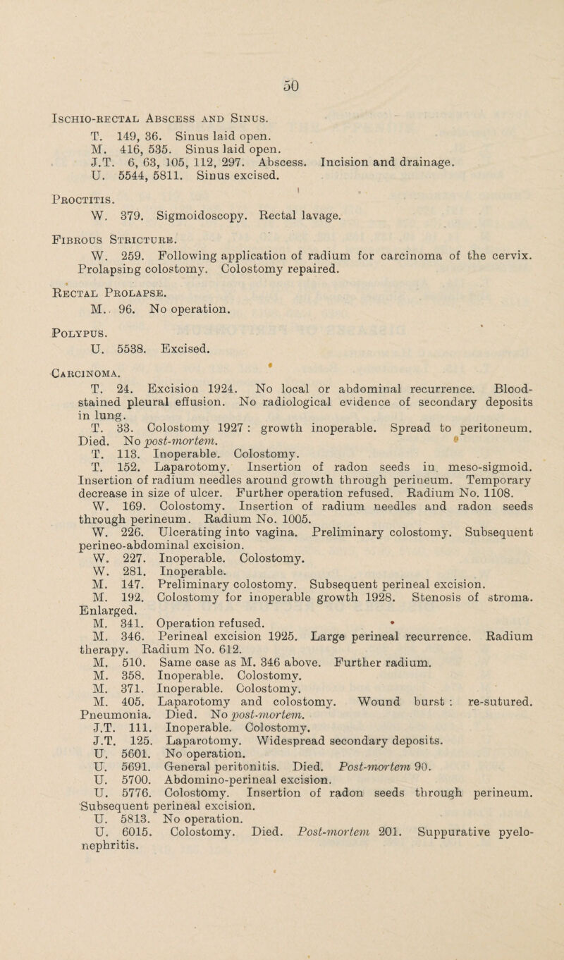 ISCHIO-RECTAL ABSCESS AND SlNUS. T. 149, 36. Sinus laid open. M. 416, 535. Sinus laid open. J.T. 6, 63, 105, 112, 297. Abscess. Incision and drainage. U. 5544, 5811. Sinus excised. i , . Proctitis. W. 379. Sigmoidoscopy. Rectal lavage. Fibrous Stricture. W. 259. Following application of radium for carcinoma of the cervix. Prolapsing colostomy. Colostomy repaired. ft Rectal Prolapse. M.. 96. No operation. Polypus. U. 5538. Excised. 0 Carcinoma. T. 24. Excision 1924. No local or abdominal recurrence. Blood¬ stained pleural effusion. No radiological evidence of secondary deposits in lung. T. 33. Colostomy 1927 : growth inoperable. Spread to peritoneum. Died. No post-mortem. T. 113. Inoperable. Colostomy. T. 152. Laparotomy. Insertion of radon seeds in. meso-sigmoid. Insertion of radium needles around growth through perineum. Temporary decrease in size of ulcer. Further operation refused. Radium No. 1108. W. 169. Colostomy. Insertion of radium needles and radon seeds through perineum. Radium No. 1005. W. 226. Ulcerating into vagina. Preliminary colostomy. Subsequent perineo-abdominal excision. W. 227. Inoperable. Colostomy. W. 281. Inoperable. M. 147. Preliminary colostomy. Subsequent perineal excision. M. 192. Colostomy for inoperable growth 1928. Stenosis of stroma. Enlarged. M. 341. Operation refused. • M. 346. Perineal excision 1925. Large perineal recurrence. Radium therapy. Radium No. 612. M. 510. Same case as M. 346 above. Further radium. M. 358. Inoperable. Colostomy. M. 371. Inoperable. Colostomy. M. 405. Laparotomy and colostomy. Wound burst : re-sutured. Pneumonia. Died. No post-mortem. •J.T. 111. Inoperable. Colostomy. J.T. 125. Laparotomy. Widespread secondary deposits. U. 5601. No operation. U. 5691. General peritonitis. Died. Post-mortem 90. U. 5700. Abdomino-perineal excision. U. 5776. Colostomy. Insertion of radon seeds through perineum. Subsequent perineal excision. U. 5813. No operation. U. 6015. Colostomy. Died. Post-mortem 201. Suppurative pyelo¬ nephritis.