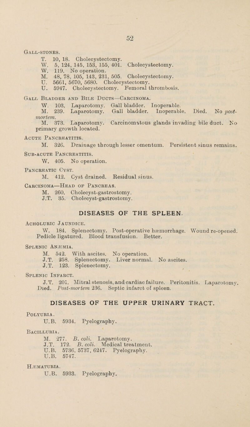 Gall-stones. T. 10, 18. Cholecystectomy. W. 5, 124, 145, 153, 155, 401. Cholecystectomy. W. 119. No operation. M. 48, 78, 105, 143, 231, 505. Cholecystectomy. U. 5661, 5670, 5680. Cholecystectomy. U. 5947. Cholecystectomy. Femoral thrombosis. Gall Bladder and Bile Ducts—Carcinoma. W. 103. Laparotomy. Gall bladder. Inoperable. M. 239. Laparotomy. Gall bladder. Inoperable. Died. No post¬ mortem. M. 373. Laparotomy. Carcinomatous glands invading bile duct. No primary growth located. Acute Pancreatitis. M. 326. Drainage through lesser omentum. Persistent sinus remains. Sub-acute Pancreatitis. W. 405. No operation. Pancreatic Cyst. M. 412. Cyst drained. Residual sinus. Carcinoma—Head of Pancreas. M. 260. Cholecyst-gastrostomy. J.T. 35. Cholecyst-gastrostomy. DISEASES OF THE SPLEEN. Acholuric Jaundice. W. 184. Splenectomy. Post-operative haemorrhage. Wound re-opened. Pedicle ligatured. Blood transfusion. Better. Splenic Anaemia. M. 542. With ascites. No operation. J.T. 258. Splenectomy. Liver normal. No ascites. J.T. 123. Splenectomy. Splenic Infarct. J.T. 201. Mitral stenosis, and cardiac failure. Peritonitis. Laparotomy. Died. Post-mortem 236. Septic infarct of spleen. DISEASES OF THE UPPER URINARY TRACT. Polyuria. U.B. 5934. Pyelography. Bacilluria. M. 277. B. coli. Laparotomy. J.T. 172. B. coli. Medical treatment. U.B. 5736, 5737, 6247. Pyelography. U.B. 5747. Hematuria. U.B. 5933. Pyelography.