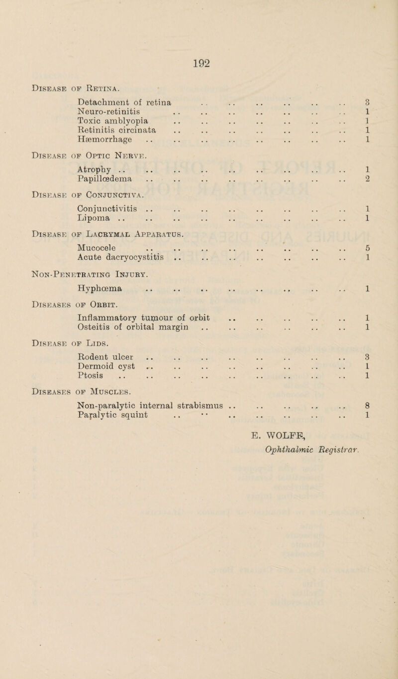 Disease of Retina. Detachment of retina Neuro-retinitis Toxic amblyopia Retinitis circinata Haemorrhage Disease of Optic Nerve. Atrophy .. Papilloedema Disease of Conjunctiva. Conjunctivitis .. Lipoma .. Disease of Lacrymal Apparatus. Mucocele Acute dacryocystitis Non-Penetrating Injury. Hyphcema Diseases of Orbit. Inflammatory tumour of orbit Osteitis of orbital margin Disease of Lids. Rodent ulcer Dermoid cyst Ptosis .. .. .. .. Diseases of Muscles. Non-paralytic internal strabismus Paralytic squint 1 1 1 1 1 2 1 1 5 1 1 1 1 B 1 1 8 1 E. WOLFE, Ophthalmic Registrar.