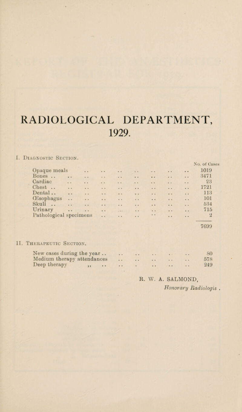 RADIOLOGICAL DEPARTMENT, 1929. I. Diagnostic Section. No. of Case Opaque meals .. .. .. .. .. .. .. 1019 Bones .. .. .. .. .. .. .. .. .. 3471 Cardiac .. .. .. .. .. .. .. .. 23 Chest .. .. .. .. .. .. .. .. .. 1721 Dental.. .. .. .. .. .. .. .. .. 113 (Esophagus .. .. .. .. .. .. .. .. 101 Skull .. .. .. .. .. .. . 4 .. .. 534 Urinary .. .. .. ... .. .. .. .. 715 Pathological specimens .. .. .. • • .. .. 2 7699 II. Therapeutic Section. New cases during the year .. .. .. . . . . .. 80 Medium therapy attendances .. .. .. .. .. 578 Deep therapy ,, .. .. . .. .. .. 249 R. W. A. SALMOND, Honorary Radiologis