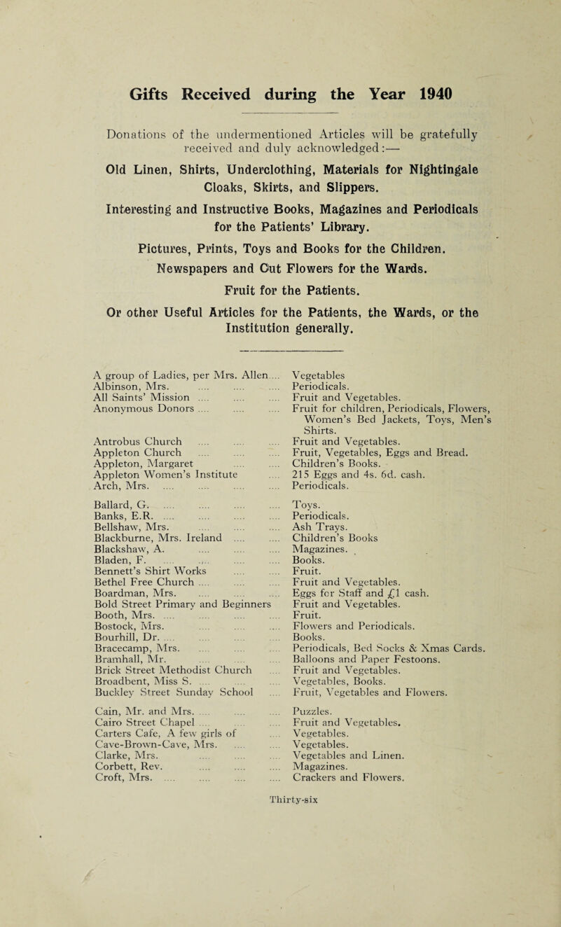 Gifts Received during the Year 1940 Donations of the undermentioned Articles will be gratefully received and duly acknowledged:— Old Linen, Shirts, Underclothing, Materials for Nightingale Cloaks, Skirts, and Slippers. Interesting and Instructive Books, Magazines and Periodicals for the Patients’ Library. Pictures, Prints, Toys and Books for the Children. Newspapers and Out Flowers for the Wards. Fruit for the Patients. Or other Useful Articles for the Patients, the Wards, or the Institution generally. A group of Ladies, per Mrs. Allen.... Albinson, Mrs. All Saints’ Mission .... Anonymous Donors .... Antrobus Church Appleton Church Appleton, Margaret Appleton Women’s Institute Arch, Mrs. Ballard, G. Banks, E.R. Bellshaw, Mrs. Blackburne, Mrs. Ireland .... Blackshaw, A. Bladen, F. Bennett’s Shirt Works Bethel Free Church .... Boardman, Mrs. Bold Street Primary and Beginners Booth, Mrs. Bostock, Mrs. Bourhill, Dr. Bracecamp, Mrs. Bramhall, Mr. Brick Street Methodist Church Broadbent, Miss S. Buckley Street Sunday School Cain, Mr. and Mrs. Cairo Street Chapel .... Carters Cafe, A few girls of Cave-Brown-Cave, Mrs. Clarke, Mrs. Corbett, Rev. Croft, Mrs. Vegetables Periodicals. Fruit and Vegetables. Fruit for children, Periodicals, Flowers, Women’s Bed Jackets, Toys, Men’s Shirts. Fruit and Vegetables. Fruit, Vegetables, Eggs and Bread. Children’s Books. 215 Eggs and 4s. 6d. cash. Periodicals. Toys. Periodicals. Ash Trays. Children’s Books Magazines. Books. Fruit. Fruit and Vegetables. Eggs for Staff and £1 cash. Fruit and Vegetables. Fruit. Flowers and Periodicals. Books. Periodicals, Bed Socks & Xmas Cards. Balloons and Paper Festoons. Fruit and Vegetables. Vegetables, Books. Fruit, Vegetables and Flowers. Puzzles. Fruit and Vegetables. Vegetables. Vegetables. Vegetables and Linen. Magazines. Crackers and Flowers.