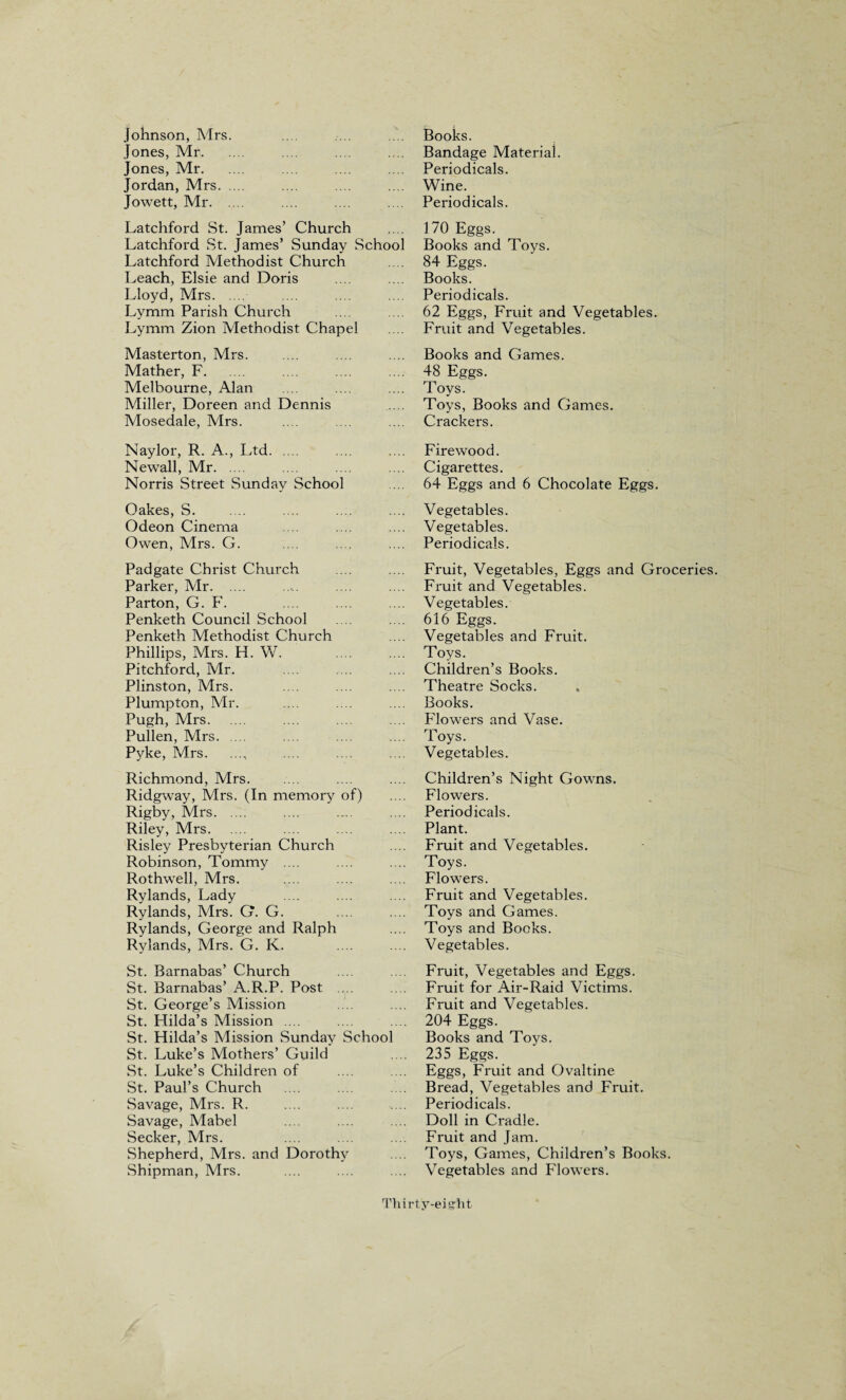 Johnson, Mrs. Jones, Mr. Jones, Mr. Jordan, Mrs. Jowett, Mr. Latchford St. James’ Church Latchford St. James’ Sunday School Latchford Methodist Church Leach, Elsie and Doris Lloyd, Mrs. Lymm Parish Church Lymm Zion Methodist Chapel Masterton, Mrs. Mather, F. Melbourne, Alan Miller, Doreen and Dennis Mosedale, Mrs. Naylor, R. A., Ltd. Newall, Mr. Norris Street Sunday School Oakes, S. Odeon Cinema Owen, Mrs. G. Padgate Christ Church Parker, Mr. Parton, G. F. Penketh Council School Penketh Methodist Church Phillips, Mrs. H. W. . Pitchford, Mr. Plinston, Mrs. Plump ton, Mr. Pugh, Mrs. Pullen, Mrs. Pyke, Mrs. Richmond, Mrs. Ridgway, Mrs. (In memory of) Rigby, Mrs. Riley, Mrs. Risley Presbyterian Church Robinson, Tommy .... Rothwell, Mrs. Rylands, Lady Rylands, Mrs. G. G. . Rylands, George and Ralph Rylands, Mrs. G. K. St. Barnabas’ Church St. Barnabas’ A.R.P. Post ... St. George’s Mission St. Flilda’s Mission .... St. Hilda’s Mission Sunday School St. Luke’s Mothers’ Guild St. Luke’s Children of St. Paul’s Church Savage, Mrs. R. Savage, Mabel Seeker, Mrs. Shepherd, Mrs. and Dorothy Shipman, Mrs. Books. Bandage Material. Periodicals. Wine. Periodicals. 170 Eggs. Books and Toys. 84 Eggs. Books. Periodicals. 62 Eggs, Fruit and Vegetables. Fruit and Vegetables. Books and Games. 48 Eggs. Toys. Toys, Books and Games. Crackers. Firewood. Cigarettes. 64 Eggs and 6 Chocolate Eggs. Vegetables. Vegetables. Periodicals. Fruit, Vegetables, Eggs and Groceries. Fruit and Vegetables. Vegetables. 616 Eggs. Vegetables and Fruit. Toys. Children’s Books. Theatre Socks. Books. Flowers and Vase. Toys. Vegetables. Children’s Night Gowns. Flowers. Periodicals. Plant. Fruit and Vegetables. Toys. Flowers. Fruit and Vegetables. Toys and Games. Toys and Books. Vegetables. Fruit, Vegetables and Eggs. Fruit for Air-Raid Victims. Fruit and Vegetables. 204 Eggs. Books and Toys. 235 Eggs. Eggs, Fruit and Ovaltine Bread, Vegetables and Fruit. Periodicals. Doll in Cradle. Fruit and Jam. Toys, Games, Children’s Books. Vegetables and Flowers. Thirty-eight