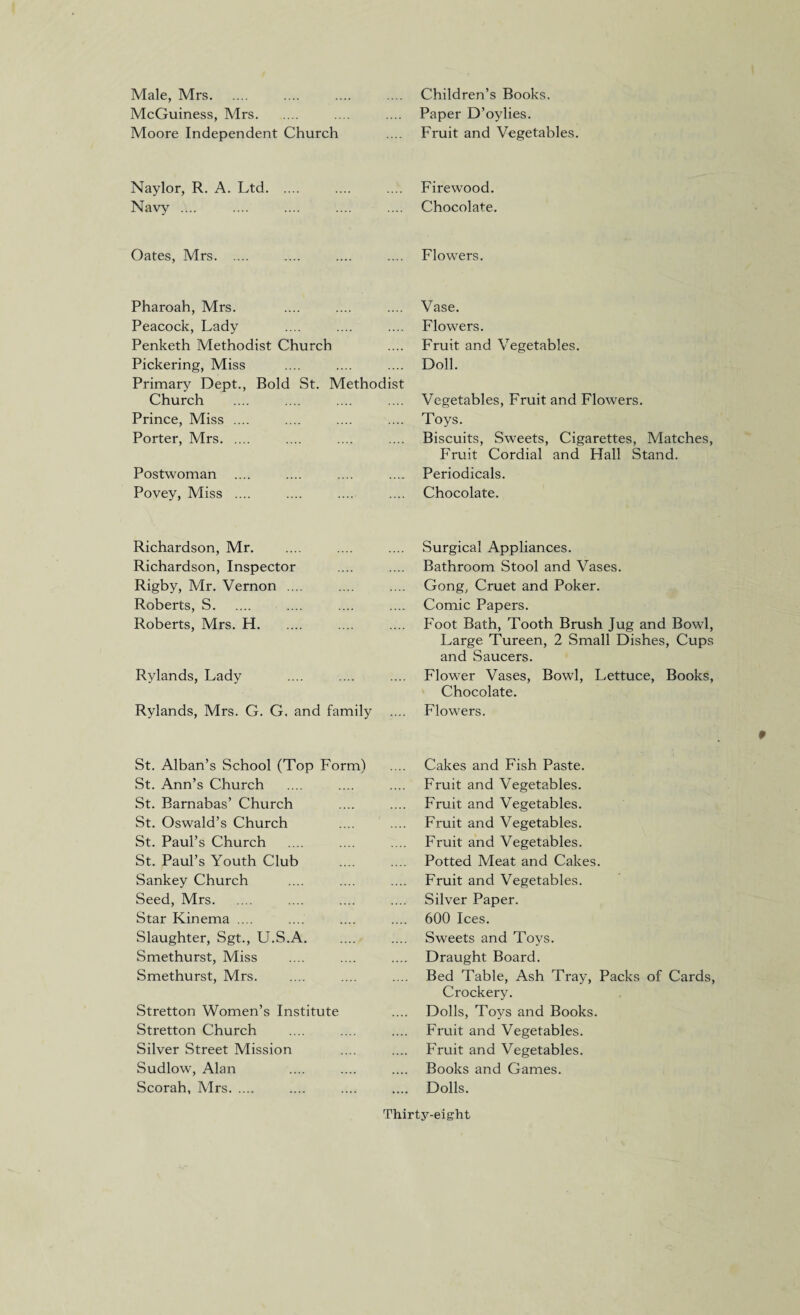 Male, Mrs. McGuiness, Mrs. Moore Independent Church Naylor, R. A. Ltd. Navy .... Oates, Mrs. Pharoah, Mrs. Peacock, Lady Penketh Methodist Church Pickering, Miss Primary Dept., Bold St. Methodist Church Prince, Miss .... Porter, Mrs. Postwoman Povey, Miss .... Richardson, Mr. Richardson, Inspector Rigby, Mr. Vernon .... Roberts, S. Roberts, Mrs. H. Rylands, Lady Rylands, Mrs. G. G. and family .... St. Alban’s School (Top Form) St. Ann’s Church St. Barnabas’ Church St. Oswald’s Church St. Paul’s Church St. Paul’s Youth Club Sankey Church Seed, Mrs. Star Kinema .... Slaughter, Sgt., U.S.A. Smethurst, Miss Smethurst, Mrs. Stretton Women’s Institute Stretton Church Silver Street Mission Sudlow, Alan Scorah, Mrs. Children’s Books. Paper D’oylies. Fruit and Vegetables. Firewood. Chocolate. Flowers. Vase. Flowers. Fruit and Vegetables. Doll. Vegetables, Fruit and Flowers. Toys. Biscuits, Sweets, Cigarettes, Matches, Fruit Cordial and Hall Stand. Periodicals. Chocolate. Surgical Appliances. Bathroom Stool and Vases. Gong, Cruet and Poker. Comic Papers. Foot Bath, Tooth Brush Jug and Bowl, Large Tureen, 2 Small Dishes, Cups and Saucers. Flower Vases, Bowl, Lettuce, Books, Chocolate. Flowers. Cakes and Fish Paste. Fruit and Vegetables. Fruit and Vegetables. Fruit and Vegetables. Fruit and Vegetables. Potted Meat and Cakes. Fruit and Vegetables. Silver Paper. 600 Ices. Sweets and Toys. Draught Board. Bed Table, Ash Tray, Packs of Cards, Crockery. Dolls, Toys and Books. Fruit and Vegetables. Fruit and Vegetables. Books and Games. Dolls. Thirty-eight