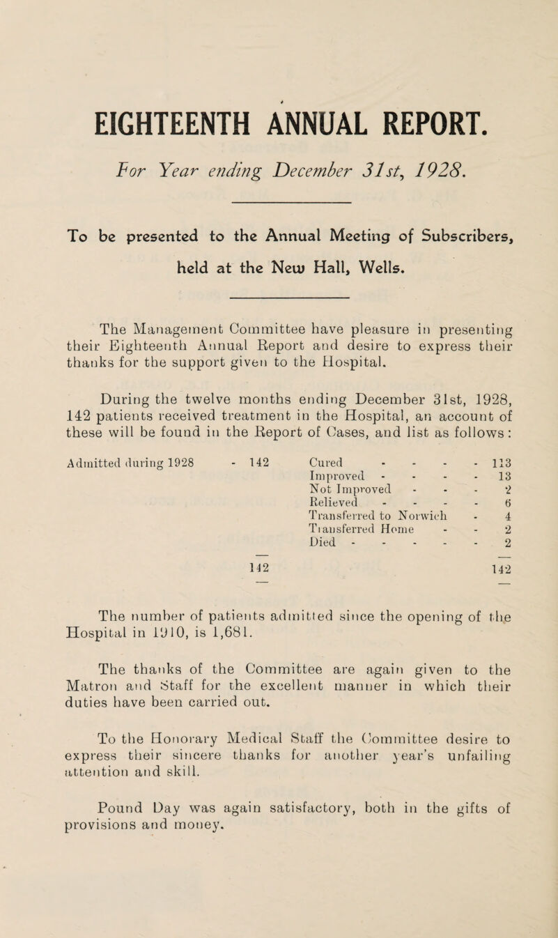 EIGHTEENTH ANNUAL REPORT. For Year ending December 31st, 1928. To be presented to the Annual Meeting of Subscribers, held at the Neuj Hall, Wells. The Management Committee have pleasure in presenting their Eighteenth Annual Report and desire to express their thanks for the support given to the Hospital. During the twelve months ending December 31st, 1928, 142 patients received treatment in the Hospital, an account of these will be found in the Report of Cases, and list as follows : Admitted during 1928 - 142 Cured .... 113 Improved - - - 13 Not Improved 2 Relieved 3 Transferred to Norwich - 4 Tiausferred Home - - 2 Died.2 142 142 The number of patients admitted since the opening of the Hospital in 1910, is 1,681. The thanks of the Committee are again given to the Matron and Staff for the excellent manner in which their duties have been carried out. To the Honorary Medical Staff the Committee desire to express their sincere thanks for another year’s unfailing attention and skill. Pound Day was again satisfactory, both in the gifts of provisions and money.