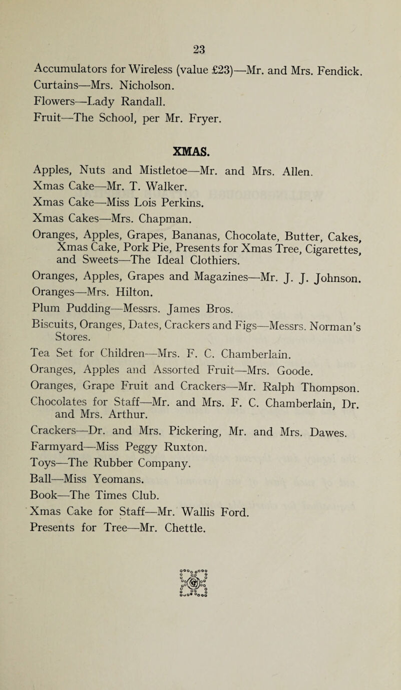 Accumulators for Wireless (value £23)—Mr. and Mrs. Fendick. Curtains—Mrs. Nicholson. Flowers—Lady Randall. Fruit—The School, per Mr. Fryer. XMAS. Apples, Nuts and Mistletoe—Mr. and Mrs. Allen. Xmas Cake—Mr. T. Walker. Xmas Cake—Miss Lois Perkins. Xmas Cakes—Mrs. Chapman. Oranges, Apples, Grapes, Bananas, Chocolate, Butter, Cakes, Xmas Cake, Pork Pie, Presents for Xmas Tree, Cigarettes' and Sweets—The Ideal Clothiers. Oranges, Apples, Grapes and Magazines—Mr. J. J. Johnson. Oranges—Mrs. Hilton. Plum Pudding—Messrs. James Bros. Biscuits, Oranges, Dates, Crackers and Figs—Messrs. Norman’s Stores. Tea Set for Children—Mrs. F. C. Chamberlain. Oranges, Apples and Assorted Fruit—Mrs. Goode. Oranges, Grape Fruit and Crackers—Mr. Ralph Thompson. Chocolates for Staff—Mr. and Mrs. F. C. Chamberlain, Dr. and Mrs. Arthur. Crackers—Dr. and Mrs. Pickering, Mr. and Mrs. Dawes. Farmyard—Miss Peggy Ruxton. Toys—The Rubber Company. Ball—Miss Yeomans. Book—The Times Club. Xmas Cake for Staff—Mr. Wallis Ford. Presents for Tree—Mr. Chettle. OOOc0ooo ~ oo „ 09 M OvfO® °ooo