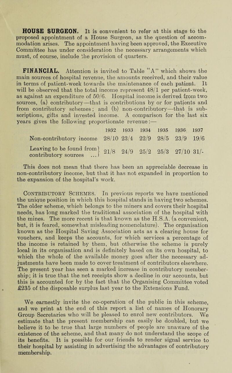 HOUSE SUHGEON. It is convenient to refer at this stage to the proposed appointment of a House Surgeon, as the question of accom¬ modation arises. The appointment having been approved, the Executive Committee has under consideration the necessary arrangements which must, of course, include the provision of quarters. FINANCIAL. x4ttention is invited to Table “A” which shows the main sources of hospital revenue, the amounts received, and their value in terms of patient-week towards the maintenance of each patient. It will be observed that the total income represent 48/1 per patient-week, as against an expenditure of 50/6. Hospital income is derived from two sources, (a) contributory—that is contributions by or for patients and from contributory schemes; and (b) non-contributory—that is sub¬ scriptions, gifts and invested income. A comparison for the last six years gives the following proportionate revenue:— 1932 1933 1934 1935 1936 1937 Non-contributory income 28/10 23/4 22/9 28/5 23/9 19/6 Leaving to be found from{ 21/8 94/g contributory sources ...) 25/2 25/3 27/10 31/- This does not mean that there has been an appreciable decrease in non-contributory income, but that it has not expanded in proportion to the expansion of the hospital’s work. Contributory Schemes. In previous reports we have mentioned the unique position in which this hospital stands in having two schemes. The older scheme, which belongs to the miners and covers their hospital needs, has long marked the traditional association of the hospital with the mines. The more recent is that known as the H.S.A. (a convenient, but, it is feared, somewhat misleading nomenclature). The organisation known as the Hospital Saving Association acts as a clearing house for vouchers, and keeps the accounts, for which services a percentage of the income is retained by them, but otherwise the scheme is purely local in its organisation and is definitely based on its own hospital, to which the whole of the available money goes after the necessary ad¬ justments have been made to cover treatment of contributors elsewhere. The present year has seen a marked increase in contributory member¬ ship; it is true that the net receipts show a decline in our accounts, but this is accounted for by the fact that the Organising Committee voted £235 of the disposable surplus last year to the Extensions Fund. We earnestly invite the co-operation of the public in this scheme, and we print at the end of this report a list of names of Honorary Group Secretaries who will be pleased to enrol new contributors. We estimate that the present membership can easily be doubled, but we believe it to be true that large numbers of people are unaware of the existence of the scheme, and that many do not understand the scope of its benefits. It is possible for our friends to render signal service to their hospital by assisting in advertising the advantages of contributory membership.