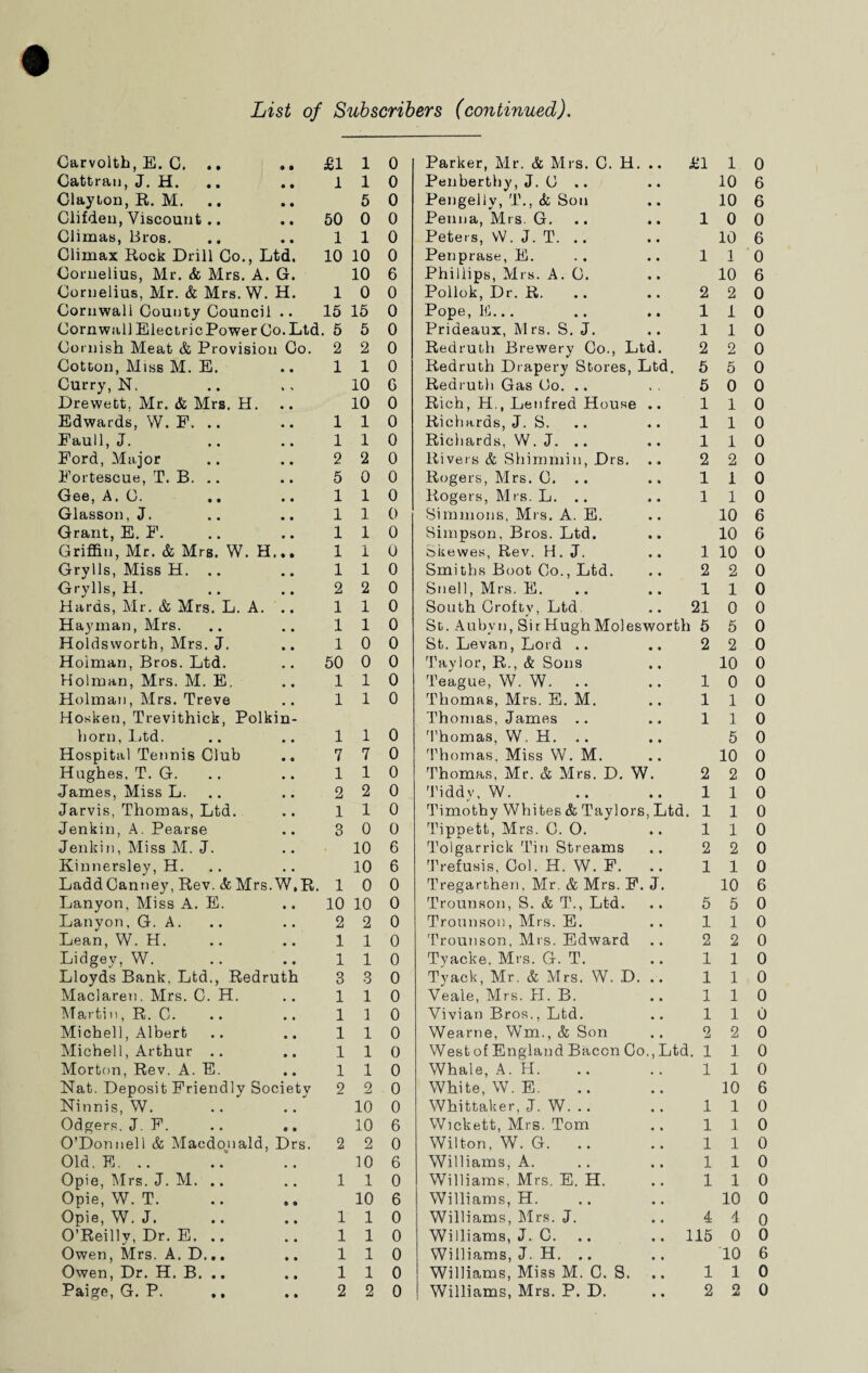 List of Subscribers (continued). Carvolth, E. C. .. .. £1 1 0 Parker, Mr. & Mrs. C. H. .. £1 1 0 Cattran, J. H. 1 1 0 Penbertby, J. C .. 10 6 Clayton, R. M. 5 0 Pengeliy, 'J1., & Sou 10 6 Clifden, Viscount.. 50 0 0 Penna, Mrs. G. 1 0 0 Climas, Bros. 1 1 0 Peters, W. J. T. .. 10 6 Climax Rock Drill Co., Ltd. 10 10 0 Penprase, E. 1 1 0 Cornelius, Mr. & Mrs. A. G. 10 6 Phillips, Mrs. A. C. 10 6 Cornelius, Mr. & Mrs.W. H. 1 0 0 Pollok, Dr. R. 2 2 0 Cornwall County Council .. 15 15 0 Pope, E... 1 1 0 CornwallElectricPowerCo.Ltd. 5 5 0 Prideaux, Mrs. S. J. 1 1 0 Cornish Meat & Provision Co. 2 2 0 Redruth Brewery Co., Ltd. 2 2 0 Cotton, Miss M. E. 1 1 0 Redruth Drapery Stores, Ltd. 5 5 0 Curry, N. 10 6 Redruth Gas Co. .. 5 0 0 Drewett. Mr. & Mrs. H. 10 0 Rich, H., Lenfred House 1 1 0 Edwards, W. P. .. 1 1 0 Richards, J. S. 1 1 0 Eaull, J. 1 1 0 Richards, W. J. .. 1 1 0 Ford, Major 2 2 0 Rivers & Shimmin, Drs. 2 2 0 Fortescue, T. B. .. 5 0 0 Rogers, Mrs. C. 1 1 0 Gee, A. C. 1 1 0 Rogers, Mrs. L. . . 1 1 0 Glasson, J. 1 1 0 Simmons, Mrs. A. E. 10 6 Grant, E. F. 1 1 0 Simpson, Bros. Ltd. 10 6 Griffin, Mr. & Mrs. W. H... 1 1 0 Skewes, Rev. H. J. 1 10 0 Grylls, Miss H. .. 1 1 0 Smiths Boot Co., Ltd. 2 2 0 Grylls, H. 2 2 0 Snell, Mrs. E. 1 1 0 Hards, Mr. & Mrs. L. A. .. 1 1 0 South Croffcv, Ltd. .. 21 0 0 Hayman, Mrs. 1 1 0 St. Aubvn, Sir Hugh Molesworth 5 5 0 Holdsworth, Mrs. J. 1 0 0 St. Levan, Lord .. 2 2 0 Holman, Bros. Ltd. 50 0 0 Tavlor, R., & Sons 10 0 Holman, Mrs. M. E. 1 1 0 Teague, W. W. .. 1 0 0 Holman, Mrs. Treve 1 1 0 Thomas, Mrs. E. M. 1 1 0 Hosken, Trevithick, Polkin- Thomas, James .. 1 1 0 horn, Ltd. 1 1 0 Thomas, W. H. 5 0 Hospital Tennis Club .. 7 7 0 Thomas, Miss W. M. 10 0 Hughes, T. G. 1 1 0 Thomas, Mr. & Mrs. D. W. 2 2 0 James, Miss L. 2 2 0 Tiddv, W. 1 1 0 Jarvis, Thomas, Ltd. 1 1 0 Timothy Whites & Taylors , Ltd. 1 1 0 Jenkin, A. Pearse 3 0 0 Tippett, Mrs. C. O. 1 1 0 Jenkin, Miss M. J. 10 6 Tolgarrick Tin Streams 2 2 0 Kinnersley, H. 10 6 Trefusis, Col. H. W. F. 1 1 0 LaddCanney, Rev. & Mrs. W,R. 1 0 0 Tregarthen, Mr. & Mrs. F. J. 10 6 Lanyon, Miss A. E. 10 10 0 Trounson, S. & T., Ltd. 5 5 0 Lanyon, G. A. 2 2 0 Trounson, Mrs. E. 1 1 0 Lean, W. H. 1 1 0 Trounson, Mrs. Edward 2 2 0 Lidgey, W. 1 1 0 Tvacke, Mis. G. T. 1 1 0 Lloyds Bank, Ltd., Redruth 3 3 0 Tyack, Mr. & Mrs. W. D. 1 1 0 Maclaren. Mrs. C. H. 1 1 0 Veale, Mrs. H. B. 1 1 0 Martin, R. C. 1 1 0 Vivian Bros., Ltd. 1 1 0 Michell, Albert 1 1 0 Wearne, Wm., & Son 2 2 0 Michell, Arthur .. 1 1 0 West of England Bacon Co ., Ltd. 1 1 0 Morton, Rev. A. E. .. 1 1 0 Whale, A. H. 1 1 0 Nat. Deposit Friendly Society 2 2 0 White, W. E. 10 6 Ninnis, W. 10 0 Whittaker, J. W. .. 1 1 0 Odgers. J. F. .. .. 10 6 Wickett, Mrs. Tom 1 1 0 O’Donnell & Macdonald, Drs. 2 2 0 Wilton, W. G. 1 1 0 Old, E. .. 10 6 Williams, A. 1 1 0 Opie, Mrs. J. M. .. 1 1 0 Williams, Mrs. E. H. 1 1 0 Opie, W. T. .. ,. 10 6 Williams, H. 10 0 Opie, W. J. 1 1 0 Williams, Mrs. J. 4 4 0 O’Reilly, Dr. E. .. 1 1 0 Williams, J. C. .. 115 0 0 Owen, Mrs. A. D... 1 1 0 Williams, J. H. .. 10 6 Owen, Dr. H. B. .. 1 1 0 Williams, Miss M. C. S. 1 1 0 • *