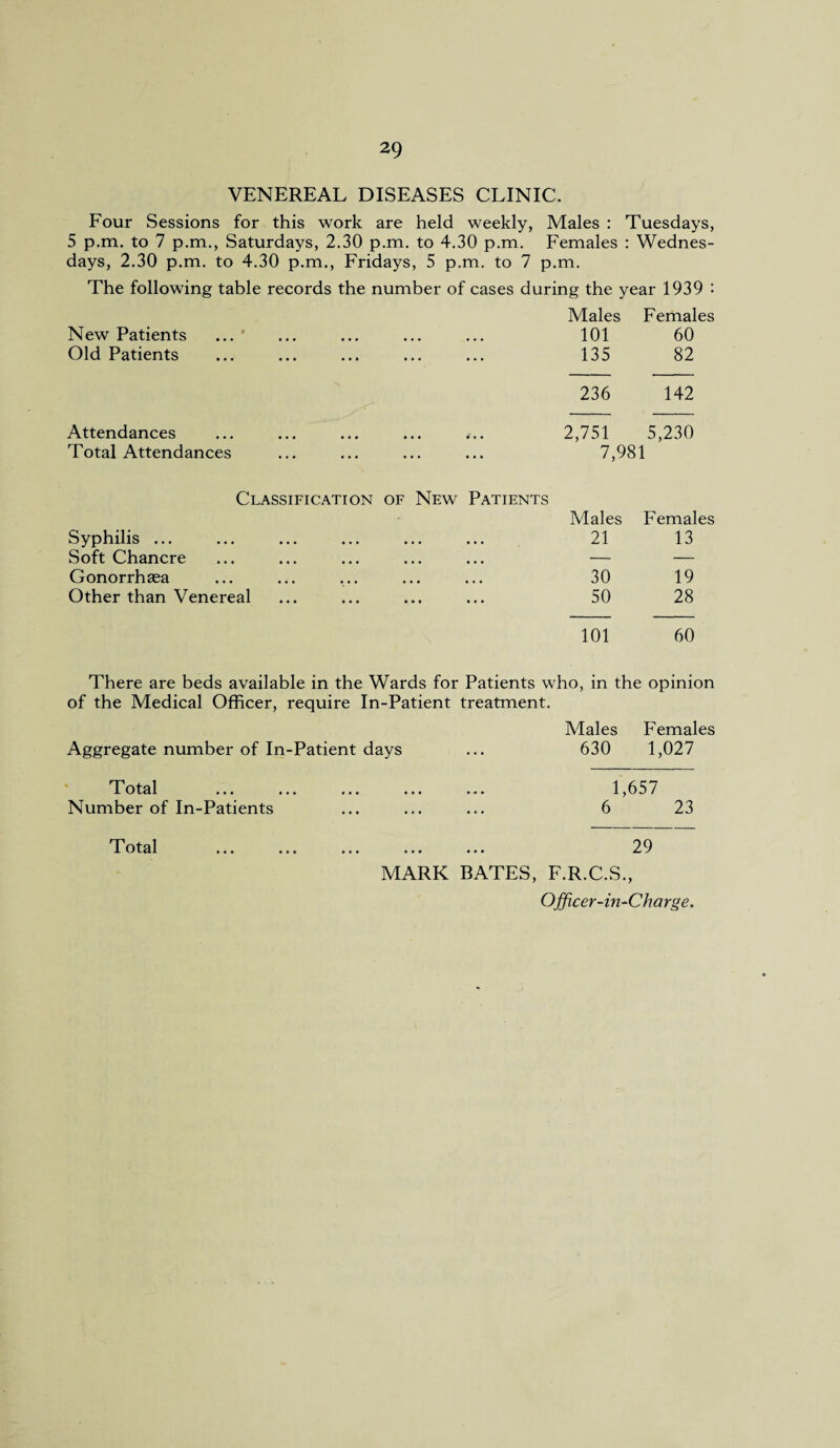 VENEREAL DISEASES CLINIC. Four Sessions for this work are held weekly, Males : Tuesdays, 5 p.m. to 7 p.m., Saturdays, 2.30 p.m. to 4.30 p.m. Females : Wednes¬ days, 2.30 p.m. to 4.30 p.m., Fridays, 5 p.m. to 7 p.m. The following table records the number of cases during the year 1939 ■ New Patients Old Patients Attendances Total Attendances Classification Syphilis ... Soft Chancre Gonorrhtea Other than Venereal Males Females 101 60 135 82 236 142 2,751 5,230 . 7,981 of New Patients Males Females 21 13 30 19 50 28 101 60 There are beds available in the Wards for Patients who, in the opinion of the Medical Officer, require In-Patient treatment. Males Females Aggregate number of In-Patient days ... 630 1,027 T otal Number of In-Patients 1,657 6 23 Total . 29 MARK BATES, F.R.C.S., Officer-in-Charge.
