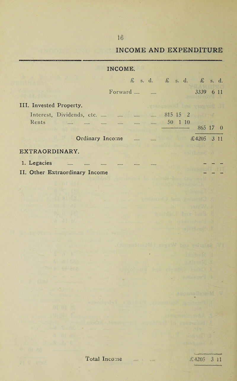 INCOME AND EXPENDITURE INCOME. £ s. d. £ s. d. Forward __ III. Invested Property. Interest, Dividends, etc. 815 15 2 Rents . . . . . . 50 1 10 Ordinary Income EXTRAORDINARY. 1. Legacies . II. Other Extraordinary Income £ s. d. 3339 6 11 865 17 0 £4205 3 11