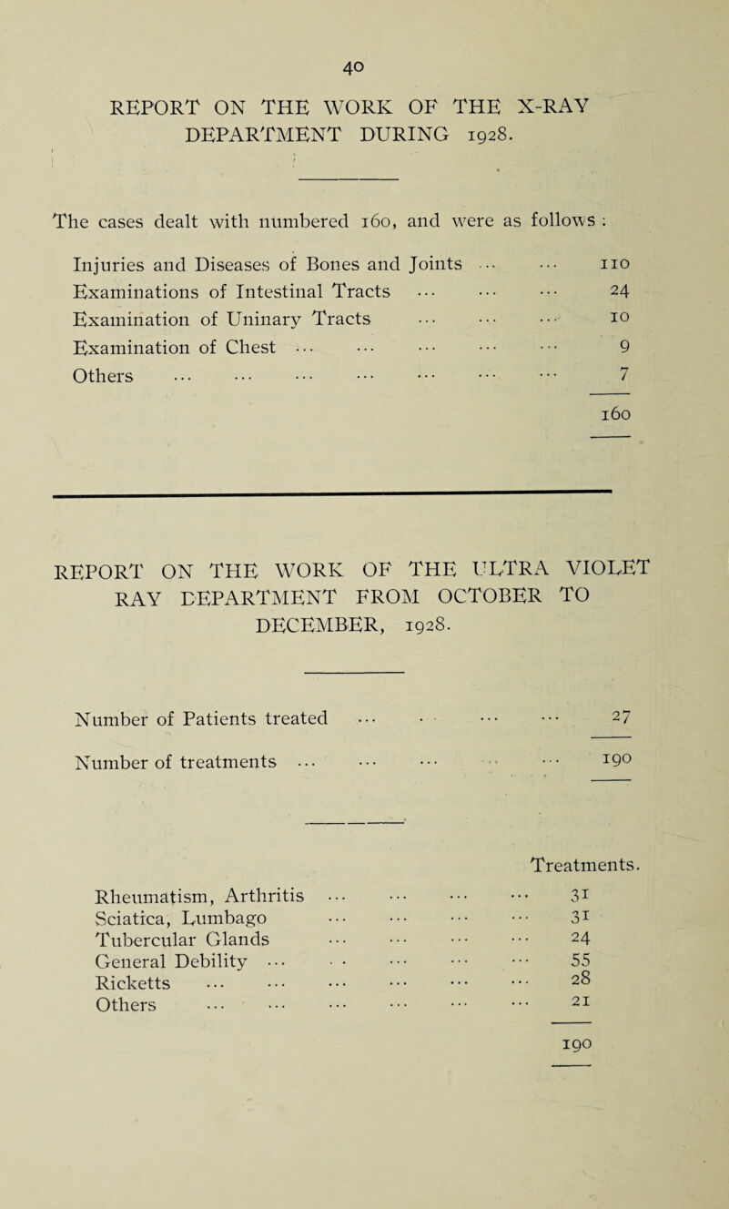 REPORT ON THE WORK OF THE X-RAY DEPARTMENT DURING 1928. The cases dealt with numbered 160, and were as follows : Injuries and Diseases of Bones and Joints Examinations of Intestinal Tracts Examination of Uninary Tracts Examination of Chest ••• Others no 24 10 9 7 160 REPORT ON THE WORK OF THE ULTRA VIOLET RAY DEPARTMENT FROM OCTOBER TO DECEMBER, 1928. Number of Patients treated ••• .. 27 Number of treatments ••• ••• ••• T90 Rheumatism, Arthritis Sciatica, Lumbago Tubercular Glands General Debility ••• Ricketts Others Treatments. 3i 3i 24 55 28 21 190