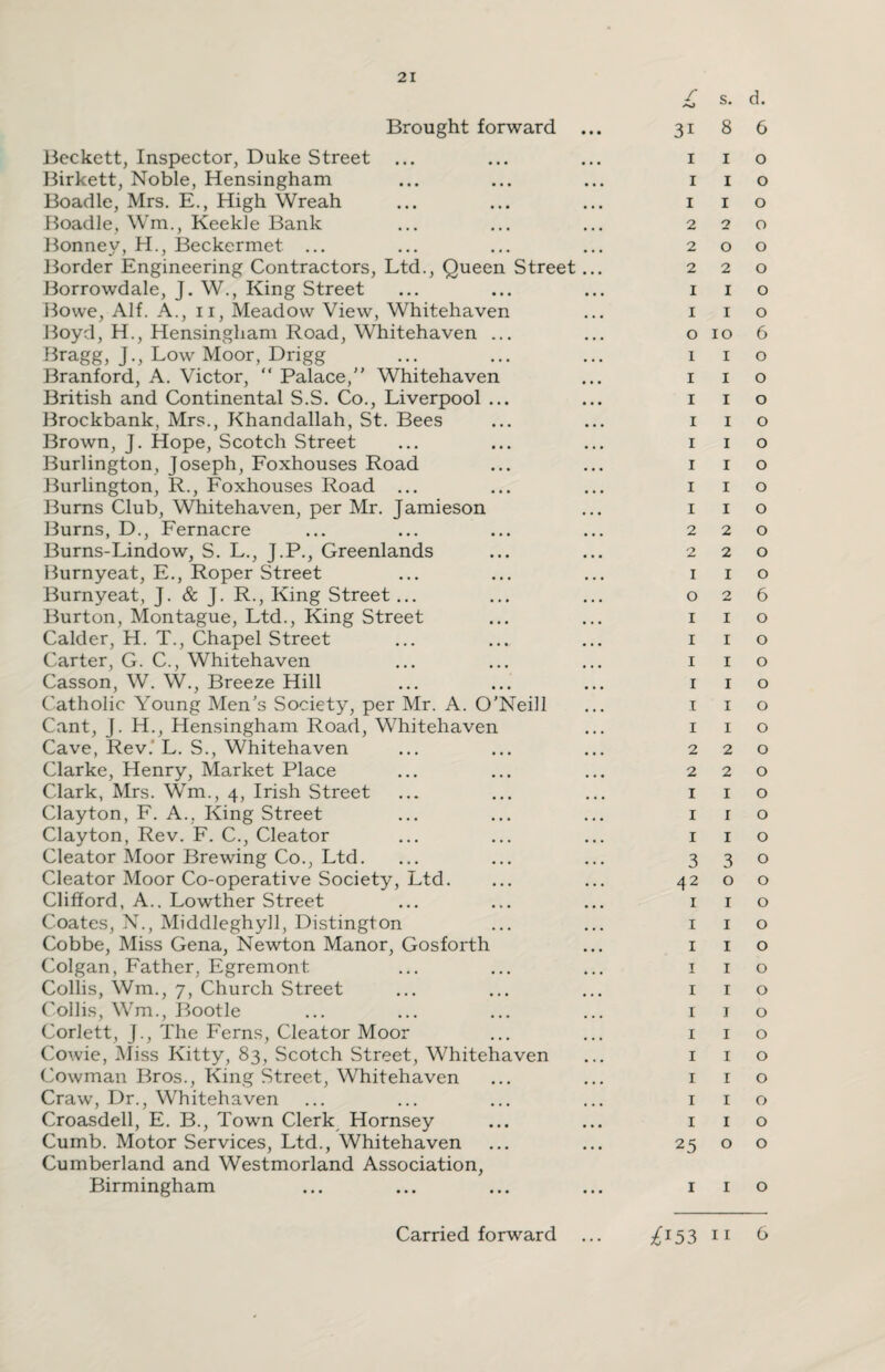 r s. d. Brought forward ... 3i 8 6 Beckett, Inspector, Duke Street 1 1 0 Birkett, Noble, Hensingham 1 1 0 Boadle, Mrs. E., High Wreah 1 1 0 Boadle, Wm., Keekle Bank 2 2 0 Bonney, H., Beckermet ... 2 0 0 Border Engineering Contractors, Ltd., Queen Street ... 2 2 0 Borrowdale, J. W., King Street 1 1 0 Bowe, Alf. A., ii, Meadow View, Whitehaven 1 1 0 Boyd, H., Hensingham Road, Whitehaven ... 0 10 6 Bragg, J., Low Moor, Drigg 1 1 0 Branford, A. Victor, “ Palace/' Whitehaven 1 1 0 British and Continental S.S. Co., Liverpool ... 1 1 0 Brockbank, Mrs., Khandallah, St. Bees 1 1 0 Brown, J. Hope, Scotch Street 1 1 0 Burlington, Joseph, Foxhouses Road 1 1 0 Burlington, R., Foxhouses Road ... 1 1 0 Burns Club, Whitehaven, per Mr. Jamieson 1 1 0 Burns, D., Fernacre 2 2 0 Burns-Lindow, S. L., J.P., Greenlands 2 2 0 Burnyeat, E., Roper Street 1 1 0 Burnyeat, J. & J. R., King Street... 0 2 6 Burton, Montague, Ltd., King Street 1 1 0 Calder, H. T., Chapel Street 1 1 0 Carter, G. C., Whitehaven 1 1 0 Casson, W. W., Breeze Hill 1 1 0 Catholic Young Men's Society, per Mr. A. O'Neill 1 1 0 Cant, J. H., Hensingham Road, Whitehaven 1 1 0 Cave, Rev.‘L. S., Whitehaven 2 2 0 Clarke, Henry, Market Place 2 2 0 Clark, Mrs. Wm., 4, Irish Street 1 1 0 Clayton, F. A., King Street Clayton, Rev. F. C., Cleator 1 1 0 1 1 0 Cleator Moor Brewing Co., Ltd. 3 3 0 Cleator Moor Co-operative Society, Ltd. 42 0 0 Clifford, A.. Lowther Street 1 1 0 Coates, N., Middleghyll, Distington 1 1 0 Cobbe, Miss Gena, Newton Manor, Gosforth 1 1 0 Colgan, Father, Egremont 1 1 0 Collis, Wm., 7, Church Street 1 1 0 Collis, Wm., Bootle 1 1 0 Corlett, J., The Ferns, Cleator Moor 1 1 0 Cowie, Miss Kitty, 83, Scotch Street, Whitehaven 1 1 0 Cowman Bros., King Street, Whitehaven 1 1 0 Craw, Dr., Whitehaven 1 1 0 Croasdell, E. B., Town Clerk Hornsey 1 1 0 Cumb. Motor Services, Ltd., Whitehaven Cumberland and Westmorland Association, 25 0 0 Birmingham 1 1 0