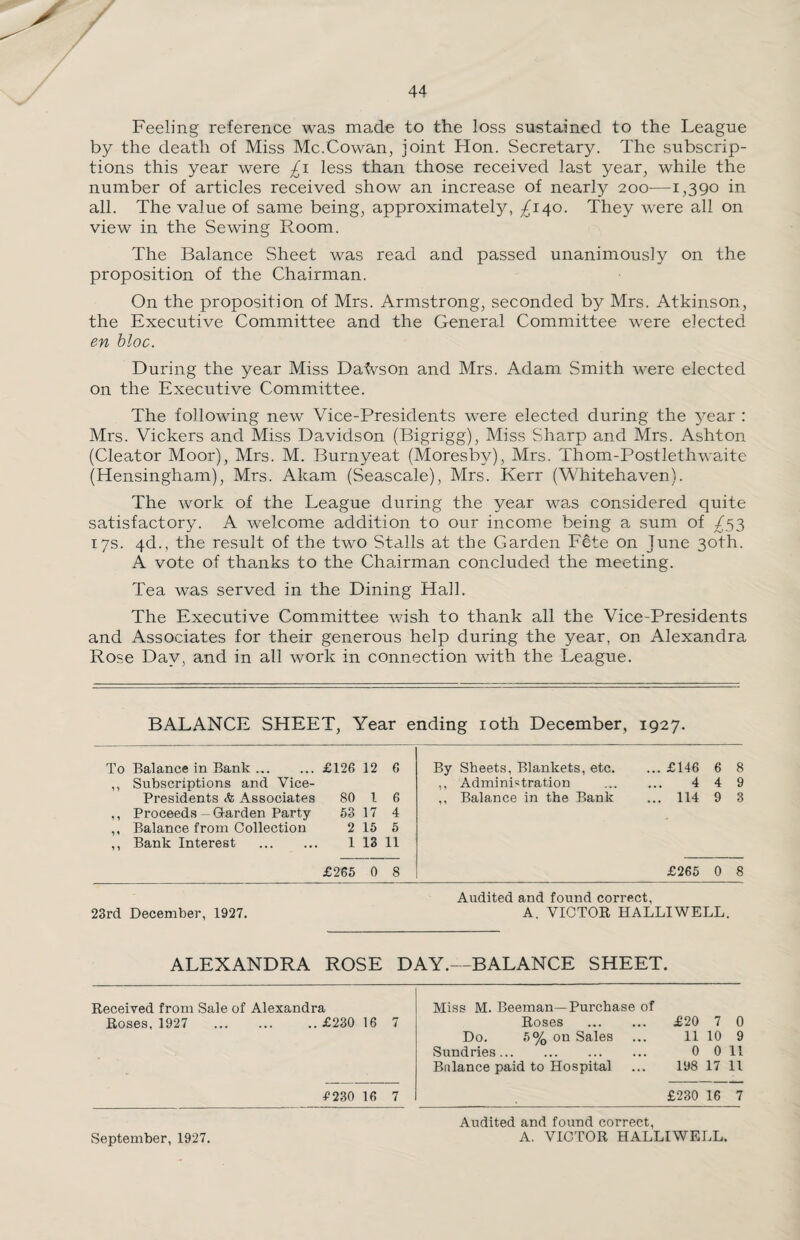 Feeling reference was made to the loss sustained to the League by the death of Miss Me.Cowan, joint Hon. Secretary. The subscrip¬ tions this year were £i less than those received last year, while the number of articles received show an increase of nearly 200—1,390 in all. The value of same being, approximately, ^140. They were all on view in the Sewing Room. The Balance Sheet was read and passed unanimously on the proposition of the Chairman. On the proposition of Mrs. Armstrong, seconded by Mrs. Atkinson, the Executive Committee and the General Committee were elected en bloc. During the year Miss Datvson and Mrs. Adam Smith were elected on the Executive Committee. The following new Vice-Presidents were elected during the year : Mrs. Vickers and Miss Davidson (Bigrigg), Miss Sharp and Mrs. Ashton (Cleator Moor), Mrs. M. Burnyeat (Moresby), Mrs. Thom-Postlethwaite (Hensingham), Mrs. Akam (Seascale), Mrs. Kerr (Whitehaven). The work of the League during the year was considered quite satisfactory. A welcome addition to our income being a sum of ^53 17s. 4d., the result of the two Stalls at the Garden Fete on June 30th. A vote of thanks to the Chairman concluded the meeting. Tea was served in the Dining Hall. The Executive Committee wish to thank all the Vice-Presidents and Associates for their generous help during the year, on Alexandra Rose Day, and in all work in connection with the League. BALANCE SHEET, Year ending 10th December, 1927. To 1 1 1 1 Balance in Bank.£126 12 6 Subscriptions and Vice- Presidents <fc Associates 80 1 6 Proceeds — Q-arden Party 53 17 4 Balance from Collection 2 15 5 Bank Interest . 1 13 11 By Sheets, Blankets, etc. ,, Administration ,, Balance in the Bank £265 0 8 ... £146 6 8 4 4 9 ... 114 9 3 £265 0 8 23rd December, 1927. Audited and found correct, A. VICTOR HALLIWELL. ALEXANDRA ROSE DAY.—BALANCE SHEET. Received from Sale of Alexandra Roses, 1927 .£230 16 7 4230 16 7 Miss M. Beeman—Pui’chase of Roses ... ... £20 7 0 Do. 5% on Sales ... 11 10 9 Sundries. 0 011 Balance paid to Hospital ... 198 17 11 £230 16 7 Audited and found correct, A. VICTOR HALLIWELL. September, 1927.