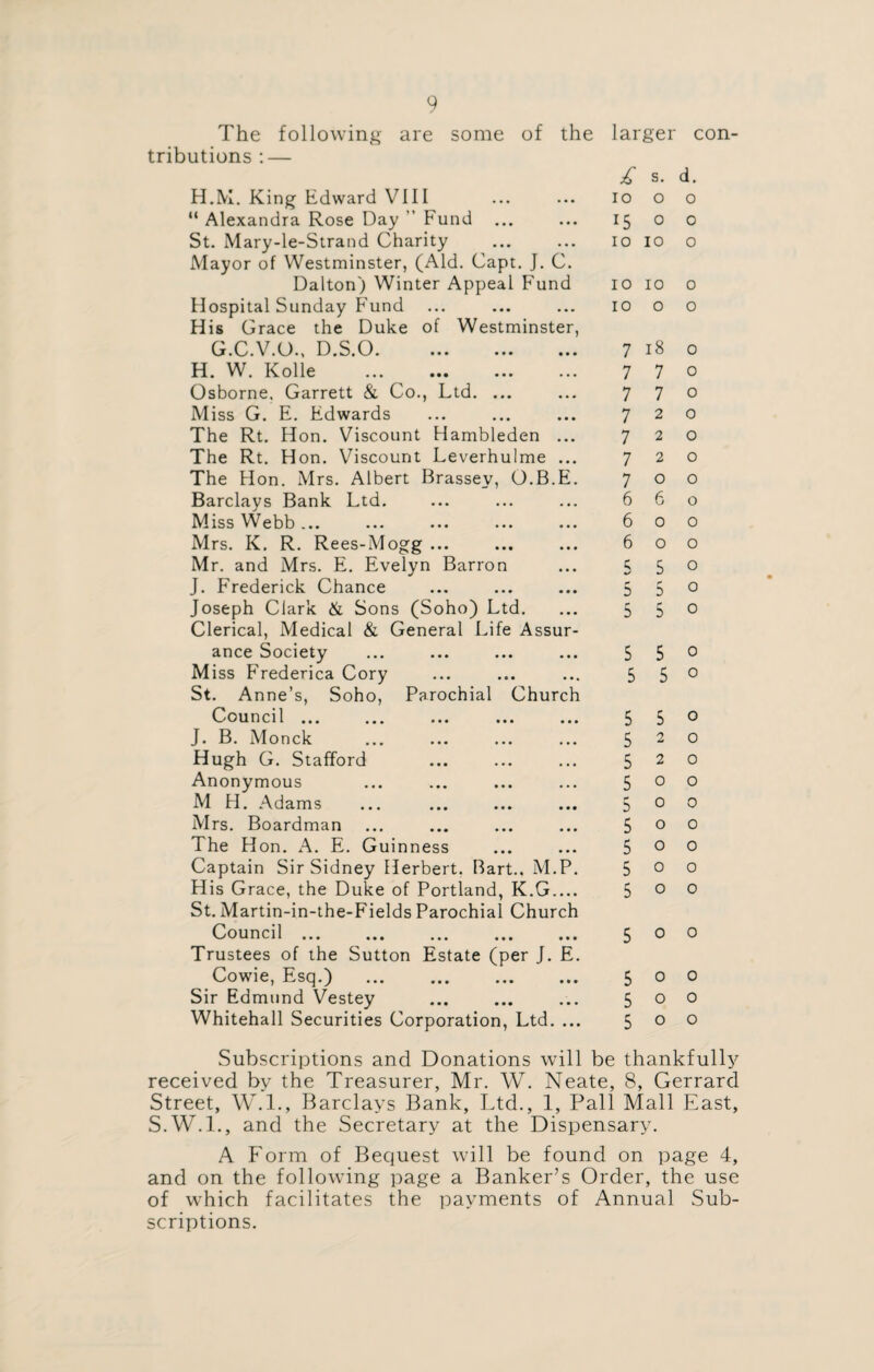 The following are tributions : — some of the larger con- £ s. d. H.M. King Edward VIII “ Alexandra Rose Day ” Fund ... St. Mary-le-Strand Charity Mayor of Westminster, (Aid. Capt. J. C. Dalton) Winter Appeal Fund Hospital Sunday Fund His Grace the Duke of Westminster, G.C.V.O., D.S.O. H. W. Kolle . Osborne. Garrett & Co., Ltd. ... Miss G. E. Edwards The Rt. Hon. Viscount Hambleden ... The Rt. Hon. Viscount Leverhulme ... The Hon. Mrs. Albert Brassey, O.B.E. Barclays Bank Ltd. Miss Webb ... Mrs. K. R. Rees-Mogg ... Mr. and Mrs. E. Evelyn Barron J. Frederick Chance Joseph Clark & Sons (Soho) Ltd. Clerical, Medical & General Life Assur¬ ance Society Miss Frederica Cory St. Anne’s, Soho, Parochial Church Council ... J. B. Monck Hugh G. Stafford Anonymous M H. Adams Mrs. Boardman The Hon. A. E. Guinness Captain Sir Sidney Herbert, Bart.. M.P. His Grace, the Duke of Portland, K.G,... St. Martin-in-the-Fields Parochial Church Council ... ... ... ... ... Trustees of the Sutton Estate (per J. E. Cowie, Esq.) . Sir Edmund Vestey Whitehall Securities Corporation, Ltd. ... io o o 1500 1010 o 10 10 o IO o o 7 18 o 770 770 720 720 720 700 660 600 600 5 5 o 5 5 o 5 5 o 5 5 0 5 5 o 5 5 o 5 2 o 5 2 o 500 5 ° 0 500 500 500 5 o o 5 o 0 5 o o 500 500 Subscriptions and Donations will be thankfully received by the Treasurer, Mr. W. Neate, 8, Gerrard Street, W.I., Barclays Bank, Ltd., 1, Pall Mall East, S.W.I., and the Secretary at the Dispensary. A Form of Bequest will be found on page 4, and on the following page a Banker’s Order, the use of which facilitates the payments of Annual Sub¬ scriptions.