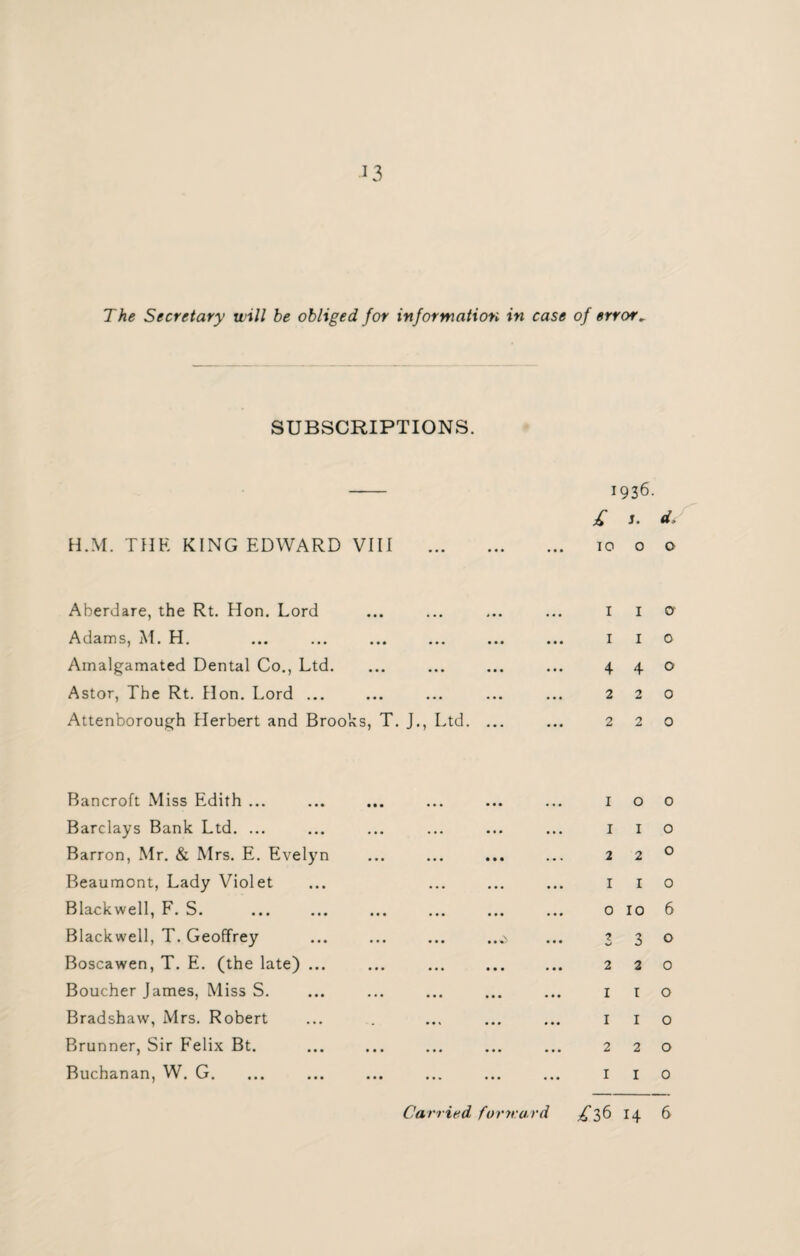 The Secretary will be obliged for information in case of error„ SUBSCRIPTIONS. H.M. THE KING EDWARD VIII 1936. £ s. d. 1000 Aberdare, the Rt. Hon. Lord Adams, M. H. Amalgamated Dental Co., Ltd. Astor, The Rt. Hon. Lord ... Attenborough Herbert and Brooks, T. J., Ltd. ... 1 I O' 1 1 o 440 220 220 Bancroft Miss Edith ... Barclays Bank Ltd. ... Barron, Mr. & Mrs. E. Evelyn Beaumont, Lady Violet Blackwell, F. S. Blackwell, T. Geoffrey Boscawen, T. E. (the late) ... Boucher James, Miss S. Bradshaw, Mrs. Robert Brunner, Sir Felix Bt. Buchanan, W. G. 100 1 1 o 2 2° 1 1 o o 10 6 2 3 0 220 1 1 o 1 I o 2 2 0 I I 0