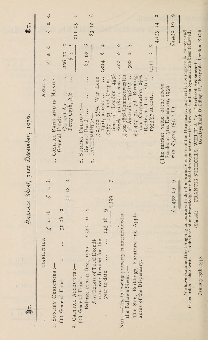 Balance Sheets 31 st December, 1939. u & u m •x) 1A Si -a 1n Si CO o co 00 vn to 0 h-i CO 0 CO 0 vO O VO 0 vO HH VO vO PH co 0 0 PH O OO CN| 0 0 PH C-l ci H- CO ? : 4=1 C/5 •• • • • • • cd • H p 0 & z 0 in in < c hr^ Pj : _h. : \- d Z '< > ' *-> 1—1 d _r 1 t/3 P z —x: < S ax r ^ 1 • • • c/) : N© O 0 xd +_} Ht) O O- J-, O C 0 o . 'TD T3 C •- O ^ cO Pi -a 8 S’ Z c 3 S ^ p 3 <u fq tu O Cm H aj C >~ ^ QJ ffi c 53 w < 0 O Pi H ^ 8§ Qfc >1 d Pi g a z dO C/5 co oi co H Z w S H co W > z co O o 1-1 w Si W u-f co O cs pH ■Sn ^ O o^co .2 M co -*-> Si ig CJ £ H-> ^ ci O cy> £ 00 g O' O HQ CTj v Cv l_1 ^ H-> O'- 05 y m|w G O ^0<| °o O) 0 w J rO CO-^ vn c oo~.£ w-£Q coW CM C/5 to O Si 1-1 • rt _ 03 N O -0 X Cl, . >- r- S- co o G ti WQ <0 0) ^ -1 T3 ” « <u ^ cd OH si T3 w Si -d t/3 Si 00 co o\ 03 CO CO w ►—< H HH G m crv a • r—1 CO O co Td PH PH 0 PH vO vO * r-4 CO •X vn PH T! .S • M 0> « w-> • -0 X • 0 • G ^ c On w ■ CO CO X 0 . H W ^ PH 0 W-> l rt <L> • 5—■ I I 6 0 e 0 CU 1 [ 0 Q H 8 s 1 co od O H T3 c-1 C Q 3 w Ll, Pi O p Pi G Z D C/5 CO H Z P 0 a u in -a co d L-, <u c 0) O u < ccj v- p 53 •< H pH Ph ci 0 o c c3 c3 0 rn O to c 0 PH Hi cj 0 r*d > 0 0 H-i 0 Jh cj ^3 0 Hi K*S ♦-« o ^ V V V |ci §05 5P a; O o ■— C <u d I <» w ~5 H O £ Cu < •x) a Cj 0 3 . fa J-. - cd 05 w tx) a a ^ ^5 s- •3Q CQ iu P3 ^ +_i v •- o CO a) H 02 a> o c 03 CT> O CO ~r Si CO O C_> -*-» c3 is- \o VO 10 On (U - p> CTn o ^ ^ CT\ a * v C c-C (U *-> s-« 0 o O <u a> ^ Q to ^ vrs P> co ^ 00 <v CO H to co^ £ -« CJ 2 2 f3 C/5 H CO CC CT» O CO a ; ^ ■ & o u 05 ^ t O 8 a „ o J 03 33^5 O (D ^ > a) rt Cj fl ^ D <D -»-> r! c/5 u w a o nd c o C/5 ^ oT ’U CO .ps a 5- V- 0 o «S3 u c u CO ctJ 2 £ §« « 2 0- t-M 0 o 3 » o| 1/5 2 I- 03 <L 'g •3 | §8 K> 0 ^ r& Td ^ c oj C/5 *0 M 3 rt. M y; ^ PLl 5 rt o a) o p ^ l>» 0 .3 fcj> P s rt is cj’3 6 n (A W H rS h-1 U M S 0 XI <D bn J3 Q) -tX ,_ fe S ^ o C/5 £ CJ o U C^G O g>is c d) b/5 d 0 o - O 43 f—1 XI ‘ 4J ^ a ■p ^ C 0 rt h X 2 d) 4-» ^ 0 0 »tS > E ^ o 0 0 aj CO PI lJ o B u C/5 HH u 55 0 c o Tt* ON >» l-« 3 C aJ