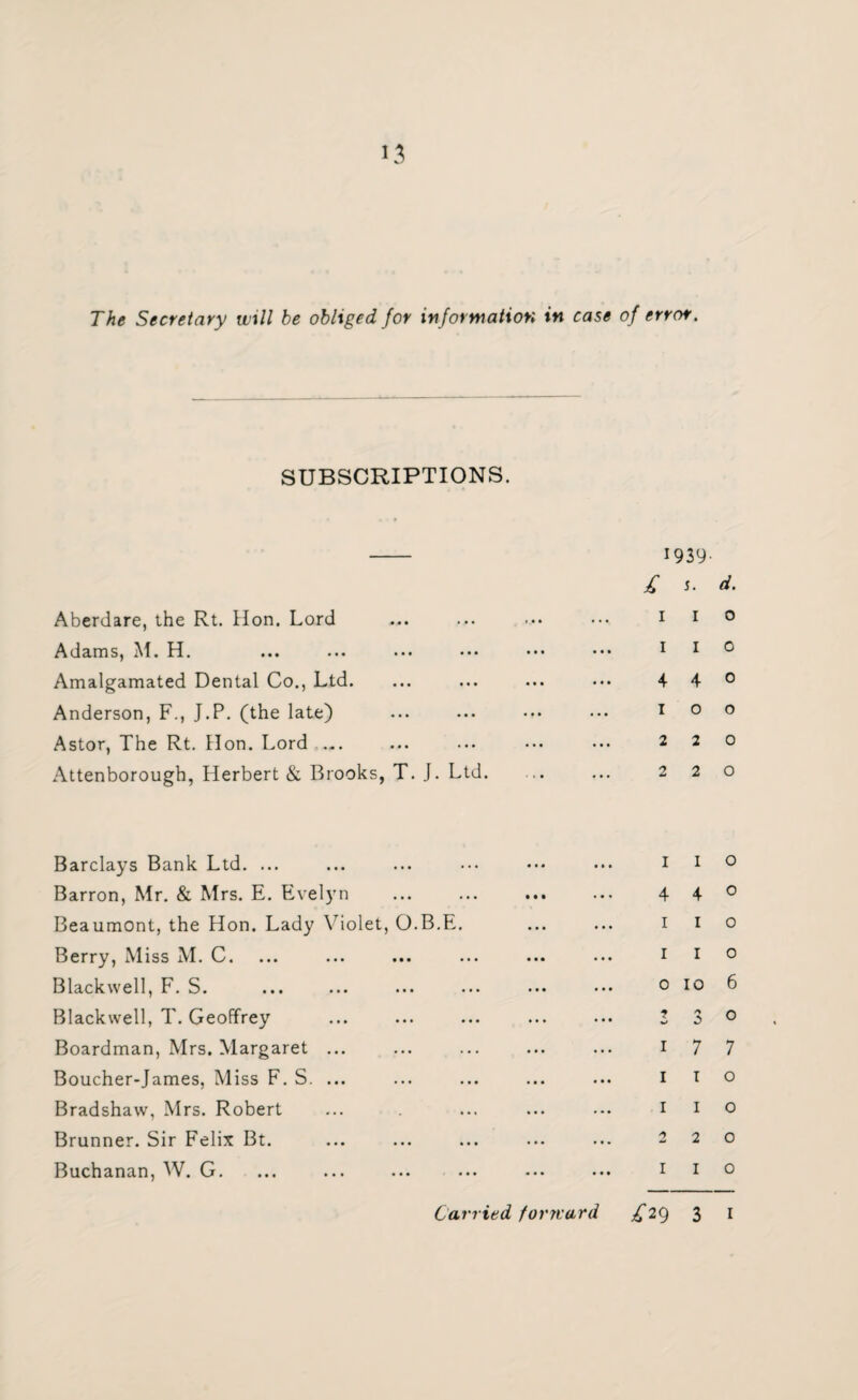 The Secretary will be obliged for information in case of error. SUBSCRIPTIONS. Aberdare, the Rt. Hon. Lord Adams, M. H. Amalgamated Dental Co., Ltd. Anderson, F., J.P. (the late) Astor, The Rt. Hon. Lord ... Attenborough, Herbert & Brooks, T. J. Ltd. 1939 £ d. I I o 1 I o 440 IOO 2 2 0 2 2 0 Barclays Bank Ltd. ... Barron, Mr. & Mrs. E. Evelyn Beaumont, the Hon. Lady Violet, O.B.E Berry, Miss M. C. Blackwell, F. S. Blackwell, T. Geoffrey Boardman, Mrs. Margaret ... Boucher-James, Miss F. S. ... Bradshaw, Mrs. Robert Brunner. Sir Felix Bt. Buchanan, W. G. 1 1 o 440 1 1 o I I o 0 10 6 l 3 ° 1 7 7 1 t o 1 I o 2 2 0 I I O