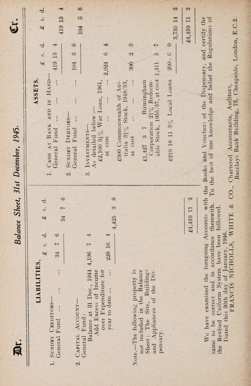 Balance Sheet, 31st December, /945- ♦ 3-t t5 • CO CO rH rH cn rH rH rH ** 05 rH LO 03 rH O CO in 'H rH t- «-v <^5 rH, rH «« Td rH 00 rH' CO o c/I CO co CO 03 to o rH 05 rH rH ’’Q rH o rH O 03 o rH o rH rH CD co 03 1 of rH c/5 H W C/5 C/5 Q fc K Q & «i : A £ Td <» a PQ 0 h ^ ^ g l_H H ffi CD <*> C .CD U o CO d d 0 G d uo ^ GO C4_, '-+H ^ 05 G*3 d u d C/2 « ' O H D> « a o d Q G t* rq « 5 O S £ c G> <D c/5 O oi | s rO \0 rrt U rH|OI CO aj -P <D O O p d > A 02 < 03 d CD £ d o o o CO G a3 n O *h cu bC-T-j P (1) d G tG .5 sp^ PC &ig 03 05 o o m • d - n t- o • rH P cojp d CO 4-> co p Cfl o ct3 O Oh r-H Gj O t- p 03 O Gh G rH r 2, H—» o3 c- G rH OJ 3 d G c/2 O G d o o , 1 \0 O'- CO CO 03 G CO od c/I G t3 c/I G 50 C~ rH CO oo co 30 03 rH rH 50 rH co C/5 W *■* H G >—< PQ rH 50 05 rH rH rH rH 05 rH 00 03 03 Ol 05 20 rH^ rH G p o r d o CD CD 01 <D O d d to o CD p d Q o C/2 Pi • o : H M P tj w g « d Op, t* 03 « g Q (D 5? d p CD GO O H A P .. ° Hd u G co Is C/2 ^ d c/2 v-L rH CD X <D d CD PQ o CL ^ 4G to c/i 1 bfG •d G T3 rd o d -d PQ ^ (D d ® o d d P ,—id < d pq E-I P r-i CD p a <3 0) U O 03 S* w S3 t3 > Td ° d g •rH C^ o •p -d C/5 CD 4-* a Vh c3 o Td <—i a) d ® d CU ,—i _H o p MG P -d ' p H PD (D CD 03 d H l.o <D ® P o ;z; G C ^ D ® Td rd G m d d C/3 d <D a dl *rH 03 O -4—* GO tn d d- o d r—< d bjo ® <D H ® O Td d d r ® P +-• d <Sl d Cl ® G TQ d ® d G -*-J CD bo P rr-J O ^ D O rd d CD rP d > d ^ o 03) yrH d o d in s d X ® 03 u W cT o nd d o G aT nd • *-< cn a a? « o u CO od < ^r. be d • r—4 Td C/2 -p d d +-> d d o CD CD d PQ P! d d PQ c/2 CD O W rd +J ® rd O +J H rd HG C/2 ® >1 S3 ri3 t: o d 03 rd rn o w o u C/2 ^ d p d « o rd a CD <! ® u bjo P d G •rH HJ O J1 do O ® CD P CD O d <d ,p rd nd P cd d d T3 ® o M—c C^ w H p-i ffi rH Cd d rH ® 05 <D ,-C rd C/5 ® > d d o D p P O O ® d o rd ^ H hh 2 O d£ d (j >HH -M Z O ^ cd P, Td G rj ^ CO G G ® > ® H-J (f) a Jh o MH • r-H d G rd nd ■‘-J 02 T3 • fG 55 d G G ® rd
