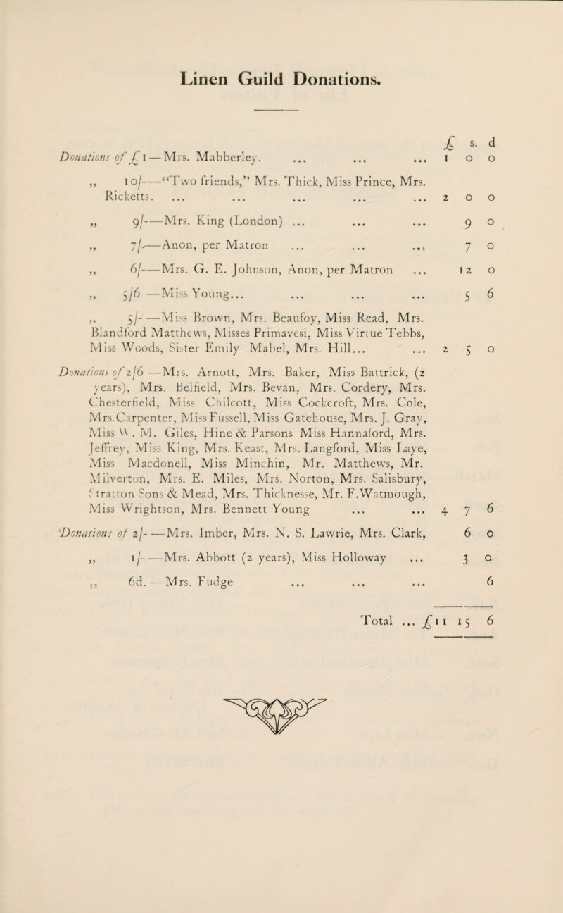Linen Guild Donations. Donations of f i — Mrs. Mabberley. £ s- d I o o \oj-“Two friends,’’ Mrs. Thick, Miss Prince, Mrs. Ricketts. ... ... ... ... ... 2 o o „ 9/-Mrs. King (London) ... „ 7/'—Anon, per Matron ,, 6/-Mrs. G. E. Johnson, Anon, per Matron „ 5/6 —Miss Young... ,, 5/-Miss Brown, Mrs. Beaufoy, Miss Read, Mrs. Blandford Matthews, Misses Primavesi, Miss Virtue Tebbs, Miss Woods, Sister Emily Mabel, Mrs. Hill... 9 0 7 ° 12 o 5 6 2 5 0 Donations of if—M:s. Arnott, Mrs. Baker, Miss Battrick, (2 years), Mrs. Belfield, Mrs. Bevan, Mrs. Cordery, Mrs. Chesterfield, Miss Chilcott, Miss Cockcroft, Mrs. Cole, Mrs.Carpenter, Miss Fussell, Miss Gatehouse, Mrs. J. Gray, Miss Y\ . M. Giles, Hine & Parsons Miss Hannaford, Mrs. Jeffrey, Miss King, Mrs. Keast, Mrs. Langford, Miss Laye, Miss Macdonell, Miss Minchin, Mr. Matthews, Mr. M ilverton, Mrs. E. Miles, Mrs. Norton, Mrs. Salisbury, Stratton Sons & Mead, Mrs. Thicknesse, Mr. F.Watmough, Miss Wrightson, Mrs. Bennett Young ... ... 4. 7 6 'Donations of 2j-Mrs. Imber, Mrs. N. S. Lawrie, Mrs. Clark, 6 o ,, 1 j-■—Mrs. Abbott (2 years), Miss Holloway ... 3 o ,, 6d.—Mrs. Fudge ... ... ... 6