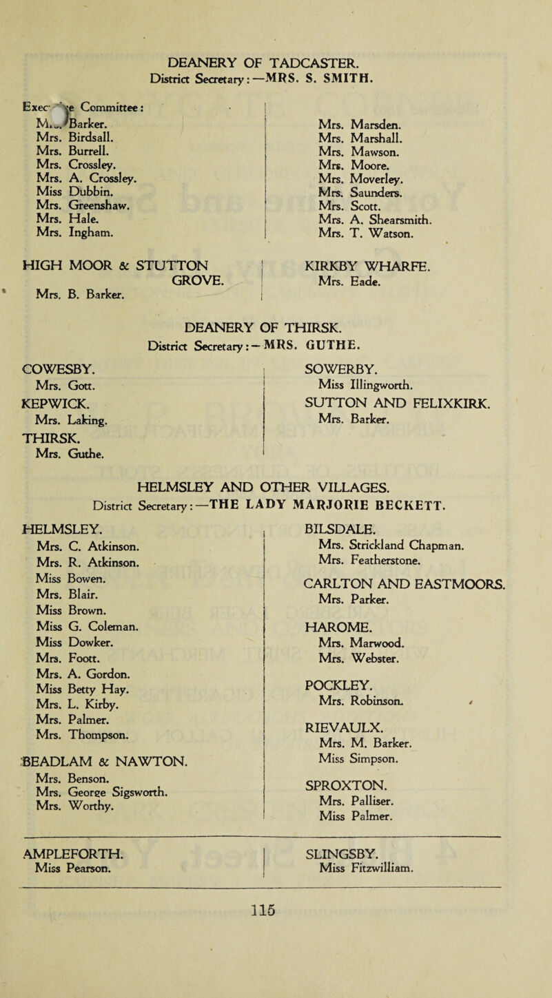 DEANERY OF TADCASTER. District Secretary:—MRS. S. SMITH. Exec ve Committee: Mi 'Barker. Mrs. Birdsall. Mrs. Burrell. Mrs. Crossley. Mrs. A. Crossley. Miss Dubbin. Mrs. Greenshaw. Mrs. Hale. Mrs. Ingham. HIGH MOOR ac STUTTON GROVE. Mrs. B. Barker. DEANERY District Secretary COWESBY. Mrs. Gott. KEPWICK. Mrs. Laking. THIRSK. Mrs. Guthe. Mrs. Marsden. Mrs. Marshall. Mrs. Mawson. Mrs. Moore. Mrs. Moverley. Mrs. Saunders. Mrs. Scott. Mrs. A. Shearsmith. Mrs. T. Watson. KIRKBY WHARFE. Mrs. Eade. THIRSK. MRS. GUTHE. SOWERBY. Miss Illingworth. SUTTON AND FELIXKIRK. Mrs. Barker. HELMSLEY AND OTHER VILLAGES. District Secretary:—THE LADY MARJORIE BECKETT. HELMSLEY. Mrs. C. Atkinson. Mrs. R. Atkinson. Miss Bowen. Mrs. Blair. Miss Brown. Miss G. Coleman. Miss Dowker. Mrs. Foott. Mrs. A. Gordon. Miss Betty Hay. Mrs. L. Kirby. Mrs. Palmer. Mrs. Thompson. BEADLAM & NAWTON. Mrs. Benson. Mrs. George Sigsworth. Mrs. Worthy. BILSDALE. Mrs. Strickland Chapman. Mrs. Featherstone. CARLTON AND EASTMOORS. Mrs. Parker. HAROME. Mrs. Marwood. Mrs. Webster. POCKLEY. Mrs. Robinson. / RIEVAULX. Mrs. M. Barker. Miss Simpson. SPROXTON. Mrs. Palliser. Miss Palmer. AMPLEFORTH. Miss Pearson. SLINGSBY. Miss Fitzwilliam.