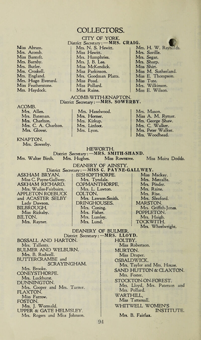 COLLECTORS. Miss Abram. Mrs. Acomb. Miss Bantoft. Mrs. Bamby. Mrs. Butler. Mrs. Croskell. Mrs. England. Mrs. Hugo Everard; Miss Featherstone. Mrs. Haydock. CITY OF YORK. District Secretary: — MRS. Mrs. N. S. Hewitt. Miss Hewitt. Mrs. Humphries. Mrs. J. B. Lee. Miss McKendick. Miss Parkinson. Mrs. Goodman Platts. Miss Poad. Miss Pollard. Miss Raine. CRAIG. « Mrs. H. W. Reynolds. Mrs. Saville. Mrs. Segar. Mrs. Sharp. Miss Shirt. Miss M. Sutherland. Miss E. Thompson. Miss Tute. Mrs. Wilkinson. Miss E. Wilson. ACOMB-WITH-KNAPTON. District Secretary:—MRS. SO WERE Y. ACOMB. Mrs. Allen. Mrs. Bateman. Mrs. Charlton. Mrs. C. A. Charlton. Mrs. Glover. KNAPTON. Mrs. Sowerby. HEWORTH District Secretary:—MRS. SMITH=SHAND. Mrs. Walter Birch. Mrs. Hughes. Miss Rownitree. Miss Moira Dodds. Mrs. Haselwood. Mrs. Horner. Mrs. Kirkup. Mrs. Linfoot. Mrs. Lyon. Mrs. Mason. Miss A. M. Rymer. Mrs. George Shaw. Mrs. C. Walker. Mrs. Peter Walker. Mrs. Woodhead. ASKHAM BRYAN. Miss C. Payne-Gallwey. ASKHAM RICHARD. Mrs. Wailes-Fairbairn. APPLETON ROEBUCK and ACASTER SELBY Lady Dawson. BILBROUGH. Miss Rickaby. BILTON. Mrs. Rayner. DEANERY OF AINSTY. District Secretary:-MISS C. PAYNE=GALLWEY. BISHOPTHORPE. Mrs. Tyndale. COPMANTHORPE. Mrs. L. Lawton. COLTON. Mrs. Lawson-Smith. DRINGHOUSES. Mrs. Coning. Mrs. Fisher. Mrs. Lumley. Mrs. Lund. BOSSALL AND HARTON Mrs. Tallents. BULMER AND WELBURN. Mrs. B. Rodwell. BUTTERCRAMBE and SCRAYINGHAM. Mrs. Brooke. CONEYSTHORPE. Mrs. Luckhurst. DUNNINGTON. Mrs. Cooper and Mrs. Turner. FLAXTON. Miss Farrow. FOSTON. Mrs. J. Wormald. UPPER & GATE HELMSLEY. Mrs. Rogers and Miss Johnson. DEANERY OF BULMER. District Secretary:—MRS. LLOYD. HOLTBY. Miss Mackay. Mrs. Metcalfe. Mrs. Pinder. Mrs. Raine. Mrs. Rise. Mrs. Sleaford. MARSTON. Mrs. Griffith-Jones. POPPLETON. Mrs. Haigh. TOCKWITH. Mrs. Wheelwright. Miss Robertson. MURTON. Miss Draper. OSBALDWICK. Mrs. Taylor and Mrs. House. SAND HUTTON & CLAXTON. Mrs. Foster. STOCKTON-ON-FOREST. Mrs. Lloyd, Mrs. Paterson and Mrs. Pollard. WARTHILL, Miss Tattersall. WHITWELL WOMEN’S INSTITUTE. Mrs. B. Fairfax.