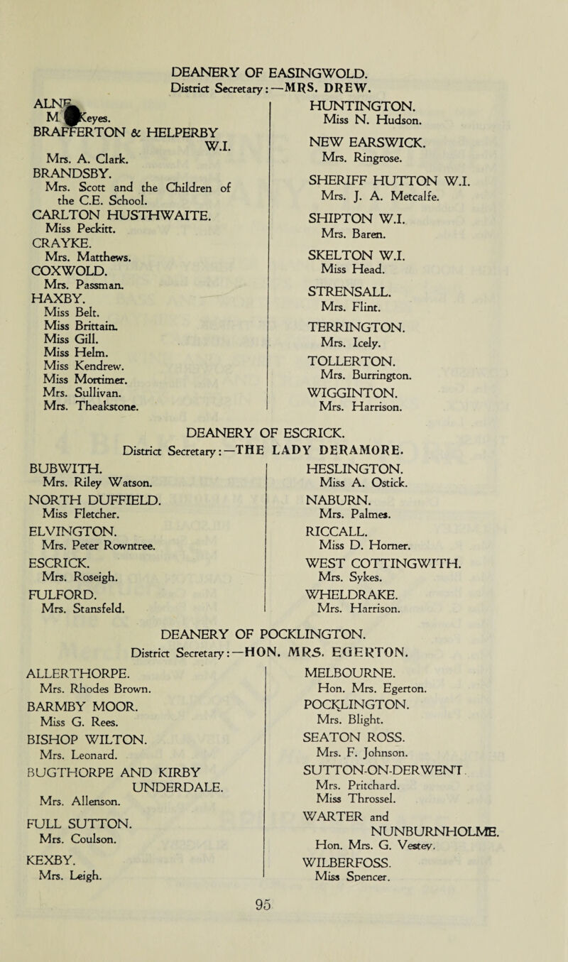 DEANERY OF EASINGWOLD. District Secretary:—MRS. DREW. 'k. ^fkeyes. ALN M BRAFFERTON & HELPERBY W.I. HUNTINGTON. Miss N. Hudson. NEW EARSWICK. Mrs. A. Clark. BRANDSBY. Mrs. Scott and the Children of the C.E. School. CARLTON HUSTHWAITE. Miss Peckitt. CRAYKE. Mrs. Matthews. COXWOLD. Mrs. Passman. HAXBY. Miss Belt. Miss Brittain. Miss Gill. Miss Helm. Miss Kendrew. Miss Mortimer. Mrs. Sullivan. Mrs. Theakstone. Mrs. Ringrose. SHERIFF HUTTON W.I. Mrs. J. A. Metcalfe. SHIPTON W.I. Mrs. Baren. SKELTON W.I. Miss Head. STRENSALL. Mrs. Flint. TERRINGTON. Mrs. Icely. TOLLERTON. Mrs. Burlington. WIGGINTON. Mrs. Harrison. DEANERY OF ESCRICK. District Secretary:—THE BUBWITH. Mrs. Riley Watson. NORTH DUFFIELD. Miss Fletcher. ELVINGTON. Mrs. Peter Rowntree. ESCRICK. Mrs. Roseigh. FULFORD. Mrs. Stansfeld. LADY DERAMORE. HESLINGTON. Miss A. Ostick. NABURN. Mrs. Palmes. RICCALL. Miss D. Homer. WEST COTTINGWITH. Mrs. Sykes. WHELDRAKE. Mrs. Harrison. DEANERY OF POCKLINGTON. District Secretary:—HON. MRS. EGERTON. ALLERTHORPE. Mrs. Rhodes Brown. BARMBY MOOR. Miss G. Rees. BISHOP WILTON. Mrs. Leonard. BUGTHORPE AND KIRBY UNDERDALE. Mrs. Allenson. FULL SUTTON. Mrs. Coulson. KEXBY. Mrs. Leigh. MELBOURNE. Hon. Mrs. Egerton. POCKLINGTON. Mrs. Blight. SEATON ROSS. Mrs. F. Johnson. SUTTON-ON-DER WENT Mrs. Pritchard. Miss Throssel. WARTER and NUNBURNHOLME. Hon. Mrs. G. Vestev. WILBERFOSS. Miss Spencer.