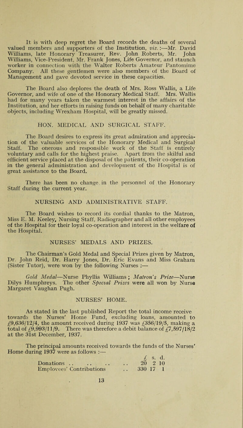 It is with deep regret the Board records the deaths of several valued members and supporters of the Institution, viz.:—Mr. David Williams, late Honorary Treasurer, Rev. John Roberts, Mr. John Williams, Vice-President, Mr. Frank Jones, Life Governor, and staunch worker in connection with the Walter Roberts Amateur Pantomime Company. All these gentlemen were also members of the Board of Management and gave devoted service in these capacities. The Board also deplores the death of Mrs. Ross Wallis, a Life Governor, and wife of one of the Honorary Medical Staff. Mrs. Wallis had for many years taken the warmest interest in the affairs of the Institution, and her efforts in raising funds on behalf of many charitable objects, including Wrexham Hospital, will be greatly missed. HON. MEDICAL AND SURGICAL STAFF. The Board desires to express its great admiration and apprecia¬ tion of the valuable services of the Honorary Medical and Surgical Staff. The onerous and responsible work of the Staff is entirely voluntary and calls for the highest praise. Apart from the skilful and efficient service placed at the disposal of the patients, their co-operation in the general administration and development of the Hospital is of great assistance to the Board. There has been no change. in the personnel of the Honorary Staff during the current year. NURSING AND ADMINISTRATIVE STAFF. The Board wishes to record its cordial thanks to the Matron, Miss E. M. Keeley, Nursing Staff, Radiographer and all other employees of the Hospital for their loyal co-operation and interest in the welfare of the Hospital. NURSES’ MEDALS AND PRIZES. The Chairman’s Gold Medal and Special Prizes given by Matron, Dr. John Reid, Dr. Harry Jones, Dr. Eric Evans and Miss Graham (Sister Tutor), were won by the following Nurses :— Gold Medal—Nurse Phyllis Williams ; Matron’s Prize—Nurse Dilys Humphreys. The other Special Prizes were all won by Nurse Margaret Vaughan Pugh. NURSES’ HOME. As stated in the last published Report the total income receive towards the Nurses’ Home Fund, excluding loans, amounted to ^9,636/12/4, the amount received during 1937 was ^356/19/5, making a total of ^9,993/11 /9. There was therefore a debit balance of ^7,597/18/2 at the 31st December, 1937. The principal amounts received towards the funds of the Nurses’ Home during 1937 wrere as follows :— £ s- d- Donations .. .. . . . . 20 2 10 Emplovees’ Contributions . . 330 17 1