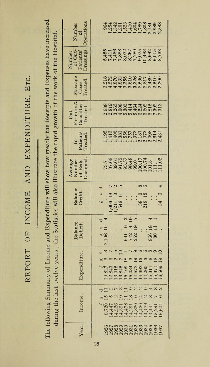 o H w w & D H H—I Q Z w a, X w Q z < s o u z o H o Oh W £ T3 <u c/3 ai <v i-h o aj 4-> • rH O. C/3 O hri <D d w ^ <D t/i _ri CD Cd tn ^ CTO <4-H a5 o Oh x d2 u O £ <D w d d aj Xh cn 'tJ 4-> M-h Oh o ■§ rd O 4-> <D a! £ o -» 5-h £ if +-> x5 4—1 Ctf Gj S-1 2 « tuO ^fn £ O Dd £ o 0) -M ctf u 4-> C/3 _ d rd Jd C/3 •rH o c/3 73 03 '% « 03 rH • rH 2 ^ =9 8 d S to Oh -r! X w T3 d d -+-> CO <u Oj rZ s *«r ° b O TO o « t-t S-H (1) ° £ >> 73 Dh > | 4-» 5 -+J 6 S3 O —I CO <u fcuO -5 d • rH £ O <u rd H I w d o Sod I & O Jrt -+J c/3 CJ d +-> d a d £ m fed d O 'oQ •rt w d g o bC T3 roc/30 C/3 0 4-J c/3 c/3 nj d d 0 d< O ^ H °y c/3 m d 4-> d -d +3 d 0 ^ d °-3 » £ 03 • 4-> T3 . S3 a.2 13 42 0 d in PhH o »n fA rd bfl^-rt 4) tf-g « & g m d „ d _ q <3^5 o q <u > fcuO d • rH Vh d a? o jJ a s d T3 d o d u PQU d o d id pqQ 0 Jh d x) d a> Ph X W 03 c o o Ih d <u Tt<-Ht<N»-<fOO'?f«a3«30'4fCT3«3 COiOrfOlN-HOOOOGOOOOC 03 oa CO <N 1/5 'TO CD 00 —i 03 lO rH r-H rH rH rH rH rH rH Q\J id-—icoooMtAoidcowmcn i/3i-iCD00r^CC3Q0CA.00O3'-^CD 'trfTfOOOlNiNO'tOJOtA ic o' o' o' oo' oo o' os' o' go' O)' CO OOCNOCNIOOCDOOOSOO HOOCOW3HN03HOOHO lo 00^ 00^ CO CD CO LO % At lo <M__ CO' At At -t Co' Co' CO' (N CN of of of OOOJiCOOCOtttWiOMCO GOahCDOOahCOI^OahO)'-1 CD CD CN 0__ CO_ At At (N CD__ CC CO of of ai At in m' uo' x' cd' x' o' o' inxxA-icDoxA-icoXAt—< 03t-hOXXIOOX003^-<X rH At At X LC O 03^ H o O CD At r-H r-H rH r-H l-H i-H T—H 03 C^l C^3 03 COHlfiO® O At <N O CD CD O UO At O H I> CO O COOC)hCOOO®OOhhh OXX03030303000-HH T3 C/3 03 03 in x X At X O AH O X X rH rH • • • rH • • X r-H CD ' X X At O H At X AH X X 03 X 03 d. 4 03 © t> rH At AH C/3 © X At © X r-H rH • • rH • • r-H rH S^X r-H 03 03 * X © o X At X X X rH X O 03 X 03 C/3 «> 0C3O 03 ^r o' H OLCO'-<003XXX030 rH rH CD03OXC003C0C0CDX03 COlOlOC)At03MO AM03 Atr-HAtOXOOSXrHOX co o oo a o ifi co c^d n w of co co in' in' At At At' in' m' cd J h 0 3 O CO a ® Oi 03 O * t X 03 X _| ,-4 C/1 c m in 03 03 ah x o At 03 x o x OX’-cXr-COOaSAt-HAt 03 At 03 O) O 03 03 CO O At 03 O O At OI_ CO At 03_ CO At At At 03 X X At At At At' At At At At At in X xoxa30AH03XAtmxo 03C3M03COCOCOCOCOCOCOCO 030303030303030303030303