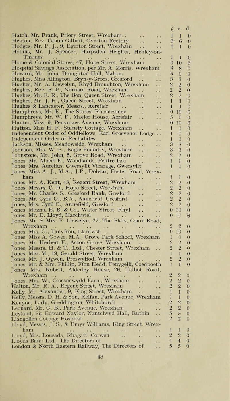 i s. Hatch, Mr. Frank, Priory Street, Wrexham.. .. .. 11 Heaton, Rev. Canon Gilbert, Overton Rectory . . . . 6 6 Hodges, Mr. P. j., 9, Egerton Street, Wrexham . . .. 11 Hollins, Mr. J. Spencer, Harpsden Heights, Henley-on- Thames . . . . . . . . . . . . . . 11 Home & Colonial Stores, 47, Hope Street, Wrexham . . 0 10 Hospital Savings Association, per Mr. A. Morris, Wrexham 8 8 Howard, Mr. John, Broughton Hall, Malpas . . .. 5 0 Hughes, Miss Allington, Bryn-y-Groes, Gresford . . . . 3 3 Hughes, Mr. A. Llewelyn, Rhyd Broughton, Wrexham . . 2 2 Hughes, Rev. E. P., Norman Road, Wrexham . . . . 2 2 Hughes, Mr. E. R., The Bon, Queen Street, Wrexham . . 2 2 Hughes, Mr. J. H., Queen Street, Wrexham . . . . 11 Hughes & Lancaster, Messrs., Acrefair . . . . . . 11 Humphreys, Mr. E., The Stores, Rhosnessney . . . . 0 10 Humphreys, Mr. W. F., Maelor House, Acrefair . . . . 5 0 Hunter, Miss, 9, Penymaes Avenue, Wrexham . . . . 0 10 Hutton, Miss H. F., Stansty Cottage, Wrexham . . . . 11 Independent Order of Oddfellows, Earl Grosvenor Lodge . . 10 Independent Order of Rechabites . . . . .. . . 11 J ackson, Misses, Meadowside, Wrexham . . . . .. 3 3 Johnson, Mrs. W. E., Eagle Foundry, Wrexham . . . . 3 3 Johnstone, Mr. John, 5, Grove Road, Wrexham . . . . 2 2 Jones, Mr. Albert E., Woodlands, Pentre Issa . . . . 11 Jones, Mrs. Aurelius, Gwersyllt Vicarage, Gwersyllt . . 11 Jones, Miss A. J., M.A., J.P., Dolwar, Foster Road, Wrex¬ ham . . . . . . . . . . . . . . 11 Jones, Mr. A. Kent, 43, Regent Street, Wrexham . . 2 2 Jones, Messrs. C. D., Hope Street, Wrexham . . .. 2 2 Jones, Mr. Charles S., Gresford Bank, Gresford .. . . 2 2 Jones, Mr. Cyril O., B.A., Annefield, Gresford .. . . 2 2 Jones, Mrs. Cyril O., Annefield, Gresford . . .. . . 2 2 Jones, Messrs. E. B. & Co., Water Street, Rhyl .. . . 0 10 Jones, Mr. E. Lloyd, Marchwiel . . . . .. . . 0 10 Jones, Mr. & Mrs. F. Llewelyn, 27, The Flats, Court Road, Wrexham . . . . . . . . . . . . . . 2 2 Jones, Mrs. G., Tanyfron, Llanrwst . . . . . . . . 0 10 Jones, Miss A. Gower, M.A., Grove Park School, Wrexham 1 0 Jones, Mr. Herbert F., Acton Grove, Wrexham . . . . 2 2 Jones, Messrs. H. & T., Ltd., Chester Street, Wrexham . . 2 2 Jones, Miss M., 19, Gerald Street, Wrexham . . . . 11 Jones, Mr. J. Ogwen, Preswylfod, Wrexham . . . . 2 2 Jones, Mr. & Mrs. Phillip, Ffon Hedd, Penygelli, Coedpoeth 1 1 Jones, Mrs. Robert, Alderley House, 26, Talbot Road, Wrexham . . . . . . . . . . . . . . 2 2 Jones, Mrs. V/., Croesnewydd Farm, Wrexham . . . . 2 2 Kalton, Mr. R. A., Regent Street, Wrexham . . . . 2 2 Kelly, Mr. Alexander, 9, King Street, Wrexham . . . . 11 Kelly, Messrs. D. H. & Son, Keif an, Park Avenue, Wrexham 1 1 Kenyon, Lady, Greddington, Whitchurch . . . . . . 2 2 Leonard, Mr. G. B., Park Avenue, Wrexham . . . . 2 2 Ley!and. Sir Edward Naylor, Nantclwyd Hall, Ruthin .. 5 5 Llangollen Cottage Hospital . . . . . . . . . . 2 2 Lloyd, Messrs, J. S., & Emyr Williams, King Street, Wrex¬ ham . . . . . . . . . . . . . . 11 Lloyd, Mrs. Lousada, Rhagatt, Conven . . . . . . 2 2 Lloyds Bank Ltd., The Directors of . . . . . . 4 4 London & North Eastern Railway, The Directors of . . 5 5 d. 0 0 0 0 6 0 0 0 0 0 0 0 0 6 0 6 0 0 0 0 0 0 0 0 0 0 0 0 0 0 0 6 0 0 0 0 0 0 0 0 0 0 0 0 0 0 0 0 0 0 0 0 0
