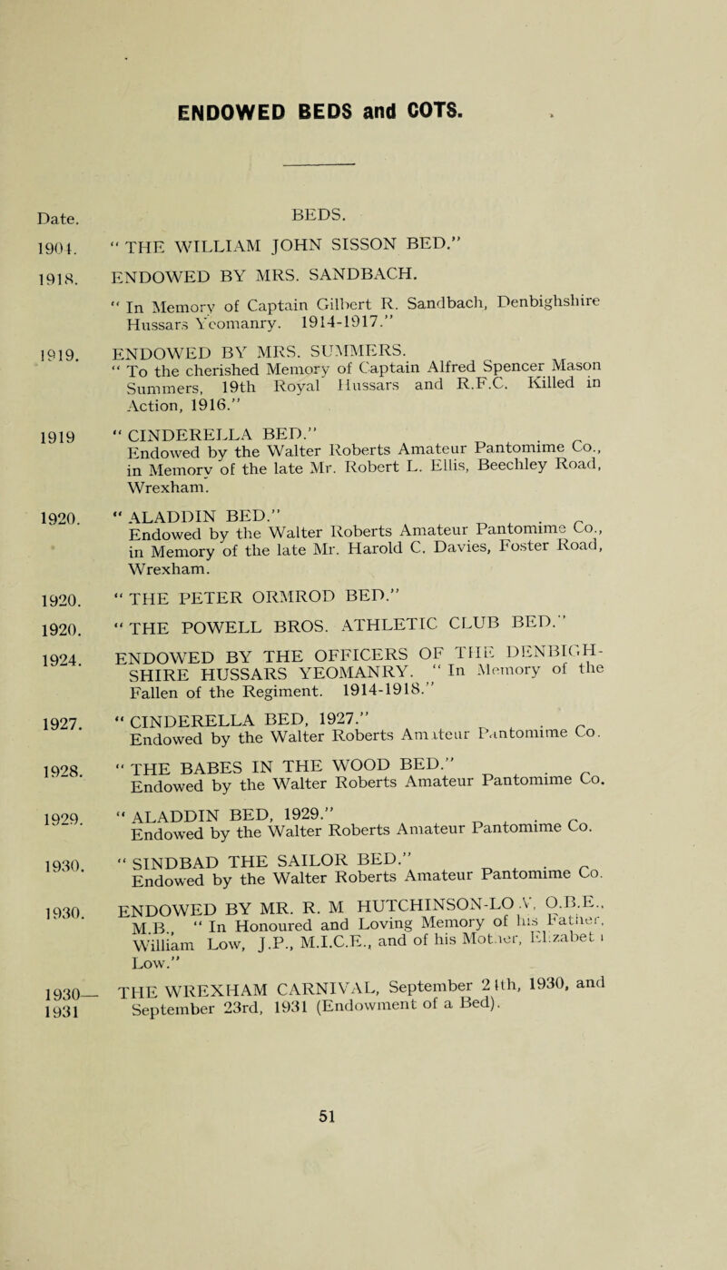 ENDOWED BEDS and COTS. Date. 1904. 1918. 1919. 1919 1920. 1920. 1920. 1924. 1927. 1928. 1929. 1930. 1930. 1930- 1931 BEDS. “ THE WILLIAM JOHN SISSON BED.” ENDOWED BY MRS. SANDBAC-H. “ Memory of Captain Gilbert R. Sandbach, Denbighshiie Hussars Yeomanry. 1914-1917.” ENDOWED BY MRS. SUMMERS. “ To the cherished Memory of Captain Alfred Spencer Mason Summers, 19th Royal Hussars and R.F.C. Killed in Action, 1916.” “ CINDERELLA BED.” Endowed by the Walter Roberts Amateur Pantomime Co., in Memorv of the late Mr. Robert L. Ellis, Beecliley Road, Wrexham. “ ALADDIN BED.” Endowed by the Walter Roberts Amateur Pantomime Co., in Memory of the late Mr. Harold C. Davies, Foster Road, Wrexham. “ THE PETER ORMROD BED.” ‘‘THE POWELL BROS. ATHLETIC CLUB BED.” ENDOWED BY THE OFFICERS OF THE DENBIGH¬ SHIRE HUSSARS YEOMANRY. “ In Memory of the Fallen of the Regiment. 1914-1918.” “ CINDERELLA BED, 1927.” . Endowed by the Walter Roberts Ann tear Pantomime Co. “ THE BABES IN THE WOOD BED.” Endowed by the Walter Roberts Amateur Pantomime Co. “ ALADDIN BED, 1929.” ^ ^ . r Endowed by the Walter Roberts Amateur Pantomime Co. “ SINDBAD THE SAILOR BED.” . Endowed by the Walter Roberts Amateur Pantomime Co ENDOWED BY MR. R. M HUTCHINSON-LO .V, MB ‘‘In Honoured and Loving Memory of his William Low, J.P., M.I.C.E., and of his Mot icr, E O.B.E., Fatiier, l.zabeti Low.” THE WREXHAM CARNIVAL, September 2 1th, 1930, and September 23rd, 1931 (Endowment of a Bed).