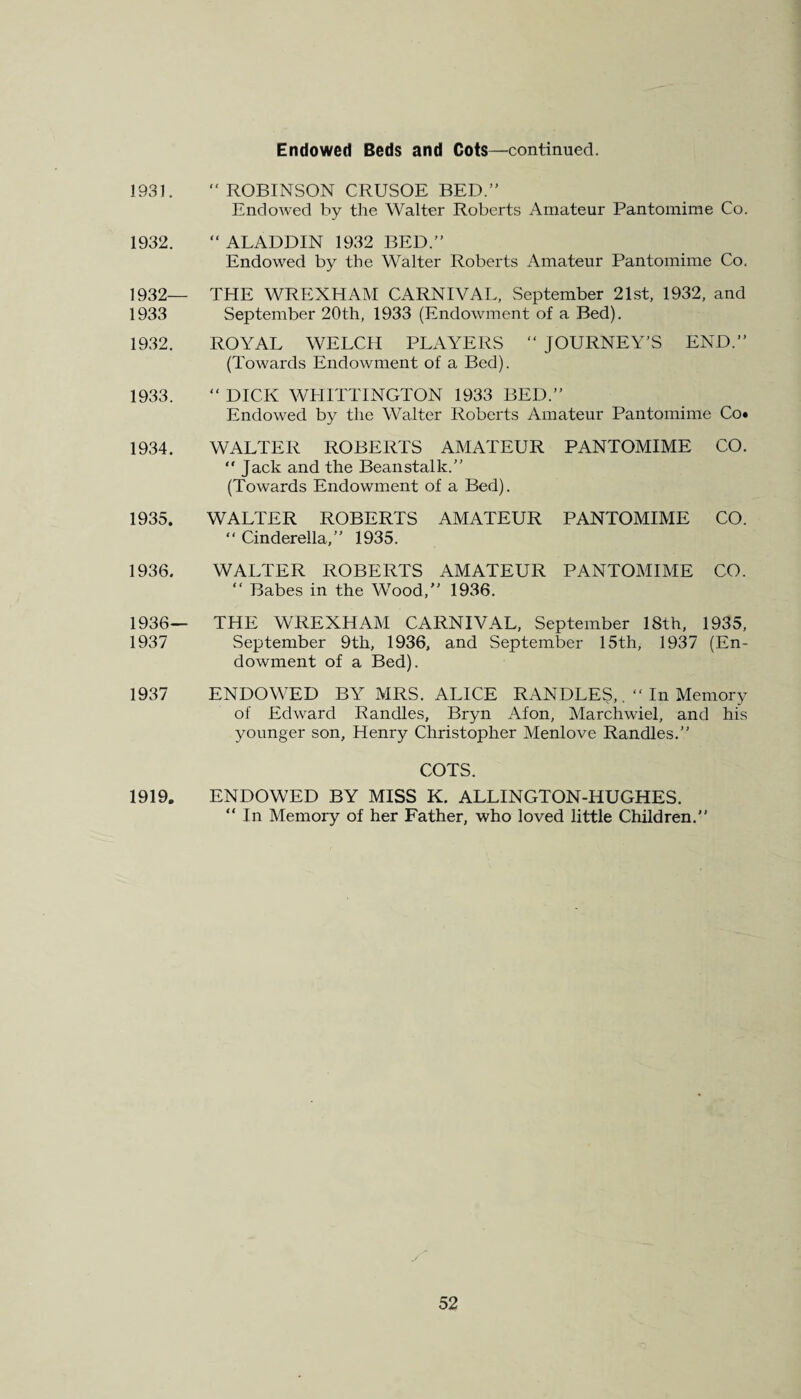 1931. “ ROBINSON CRUSOE BED.” Endowed by the Walter Roberts Amateur Pantomime Co. 1932. “ ALADDIN 1932 BED.” Endowed by the Walter Roberts Amateur Pantomime Co. 1932— THE WREXHAM CARNIVAL, September 21st, 1932, and 1933 September 20th, 1933 (Endowment of a Bed). 1932. ROYAL WELCH PLAYERS “ JOURNEY’S END.” (Towards Endowment of a Bed). 1933. “ DICK WHITTINGTON 1933 BED.” Endowed by the Walter Roberts Amateur Pantomime Co« 1934. WALTER ROBERTS AMATEUR PANTOMIME CO. “ Jack and the Beanstalk.” (Towards Endowment of a Bed). 1935. WALTER ROBERTS AMATEUR PANTOMIME CO. “ Cinderella,” 1935. 1936. WALTER ROBERTS AMATEUR PANTOMIME CO. “ Babes in the Wood,” 1936. 1936— THE WREXHAM CARNIVAL, September 18th, 1935, 1937 September 9th, 1936, and September 15th, 1937 (En¬ dowment of a Bed). 1937 ENDOWED BY MRS. ALICE RANDLES,. “ In Memory of Edward Randles, Bryn Afon, Marchwiel, and his younger son, Henry Christopher Menlove Randles.” COTS. 1919. ENDOWED BY MISS K. ALLINGTON-HUGHES. “ In Memory of her Father, who loved little Children.”