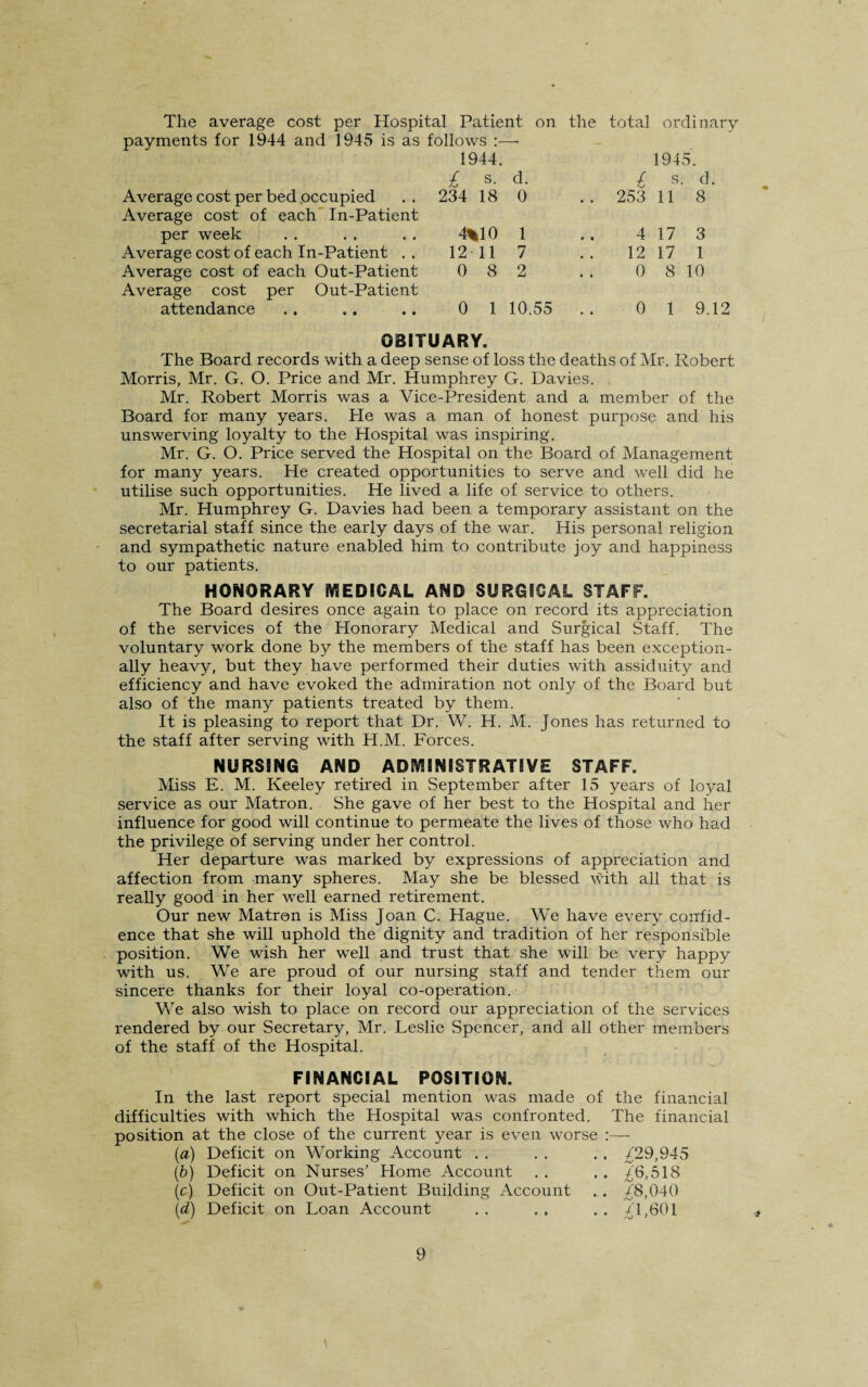 The average cost per Hospital Patient on the total ordinary- payments for 1944 and 1945 is as follows 1944. 1945. £ s. d. I s. d. Average cost per bed occupied .. 234 18 0 .. 253 11 8 Average cost of each In-Patient per week .. .. .. 4%10 1 .. 4 17 3 Average cost of each In-Patient .. 1211 7 .. 1217 1 Average cost of each Out-Patient 0 8 2 . . 0 8 10 Average cost per Out-Patient attendance .. .. .. 0 1 10.55 .. 0 1 9.12 OBITUARY. The Board records with a deep sense of loss the deaths of Mr. Robert Morris, Mr. G. O. Price and Mr. Humphrey G. Davies. Mr. Robert Morris was a Vice-President and a member of the Board for many years. He was a man of honest purpose and his unswerving loyalty to the Hospital was inspiring. Mr. G. O. Price served the Hospital on the Board of Management for many years. He created opportunities to serve and well did he utilise such opportunities. He lived a life of service to others. Mr. Humphrey G. Davies had been a temporary assistant on the secretarial staff since the early days of the war. His personal religion and sympathetic nature enabled him to contribute joy and happiness to our patients. HONORARY MEDICAL AND SURGICAL STAFF. The Board desires once again to place on record its appreciation of the services of the Honorary Medical and Surgical Staff. The voluntary work done by the members of the staff has been exception¬ ally heavy, but they have performed their duties with assiduity and efficiency and have evoked the admiration not only of the Board but also of the many patients treated by them. It is pleasing to report that Dr. W. H. M. Jones has returned to the staff after serving with H.M. Forces. NURSING AND ADMINISTRATIVE STAFF. Miss E. M. Keeley retired in September after 15 years of loyal service as our Matron. She gave of her best to the Hospital and her influence for good will continue to permeate the lives of those who had the privilege of serving under her control. Her departure was marked by expressions of appreciation and affection from many spheres. May she be blessed with all that is really good in her well earned retirement. Our new Matron is Miss Joan C. Hague. We have every confid¬ ence that she will uphold the dignity and tradition of her responsible position. We wish her well and trust that she will be very happy with us. We are proud of our nursing staff and tender them our sincere thanks for their loyal co-operation. We also wish to place on record our appreciation of the services rendered by our Secretary, Mr. Leslie Spencer, and all other members of the staff of the Hospital. FINANCIAL POSITION. In the last report special mention was made of the financial difficulties with which the Hospital was confronted. The financial position at the close of the current year is even worse (a) Deficit on Working Account (b) Deficit on Nurses’ Home Account (c) [d) Deficit on Loan Account Deficit on Out-Patient Building Account £29,945 £6,518 /8,Q40 £1,601
