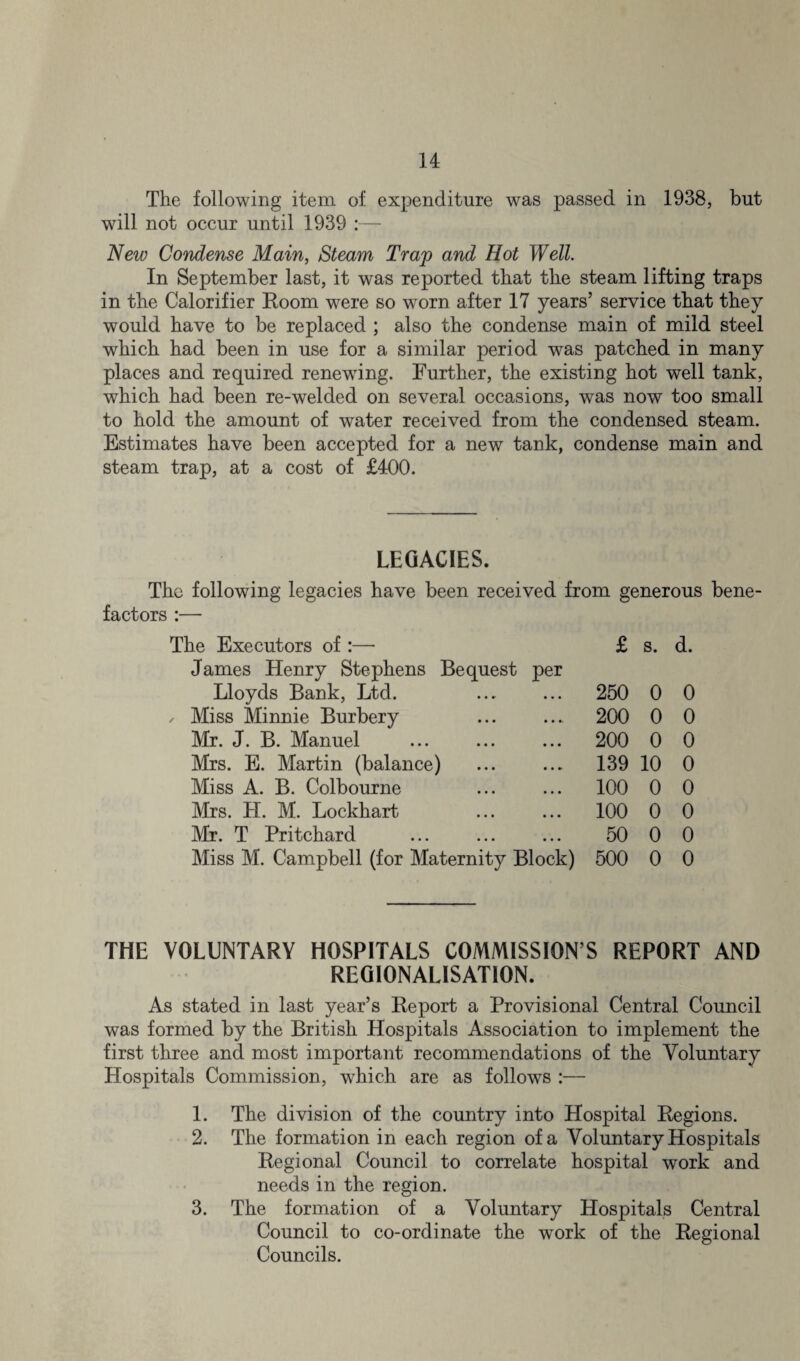 The following item of expenditure was passed in 1938, but will not occur until 1939 :— New Condense Main, Steam Trap and Hot Well. In September last, it was reported that the steam lifting traps in the Calorifier Room were so worn after 17 years’ service that they would have to be replaced ; also the condense main of mild steel which had been in use for a similar period was patched in many places and required renewing. Further, the existing hot well tank, which had been re-welded on several occasions, was now too small to hold the amount of water received from the condensed steam. Estimates have been accepted for a new tank, condense main and steam trap, at a cost of £400. LEGACIES. The following legacies have been received from generous bene¬ factors :— The Executors of :—• £ s. d. James Henry Stephens Bequest per Lloyds Bank, Ltd. 250 0 0 / Miss Minnie Burbery 200 0 0 Mr. J. B. Manuel 200 0 0 Mrs. E. Martin (balance) 139 10 0 Miss A. B. Colbourne 100 0 0 Mrs. H. M. Lockhart 100 0 0 Mr. T Pritchard 50 0 0 Miss M. Campbell (for Maternity Block) 500 0 0 THE VOLUNTARY HOSPITALS COMMISSION’S REPORT AND REGIONALISATION. As stated in last year’s Report a Provisional Central Council was formed by the British Hospitals Association to implement the first three and most important recommendations of the Voluntary Hospitals Commission, which are as follows :— 1. The division of the country into Hospital Regions. 2. The formation in each region of a Voluntary Hospitals Regional Council to correlate hospital work and needs in the region. 3. The formation of a Voluntary Hospitals Central Council to co-ordinate the work of the Regional Councils.