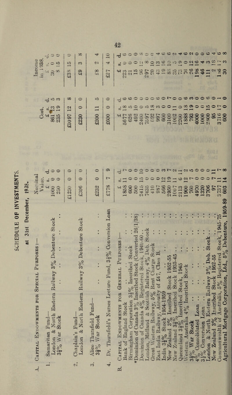 <si H Z 0} H w 03 > Z B- O 03 _J 3 Cl 0J K O V5 oo <0 Os o o o oo 3g M* - « O S “■ •--! © OO GO O o d . ■S § — 55 © JO £ <u o © C co CC tn O P- P4 £3 P iJ H i-i O B9 PM 03 « O co H fc El 2 £ O fc P3 J H H ►h Pm H O co >> d J* ‘3 05 d in © -u> 03 d w o 2C ■d< o —< © CO CM riH cc © CO r- CO MM MM M~i rj TJ O O © o 4 mm © © ° > © © © CM ^ to O © 00 o © •#SC(MTf0P1030'#3c® • 33 O © 71 00 © CO © © O © © PM © Tf CO O0 C- CO 03 ^ ,-h _ — F—i —. —I f—< —> — Wrt'HlOdt'©”. ®5S © 02 O O 2 to FI W O o f Ct H 3 ® tl T*« —' oo CO l~ l- CM © h* H JO CO <M CM i—* ^ © 02 GO o © © d © © © © © © f0 © tv © © © co © © fr © -H © • CO © © r-H © # GO © © © © cc CO © © © co © © © 0 7 0 M-M r—t r-H C/2 i-H l-H r—M r—1 r-H rH —1 MM i—i © t- © © © iv © CM © iv (M r~ © © CM © CO co © © © © © © © CO a> © © IV CM © © a a 3 © o © © © CO © © © 9 © —i © 00 CM o <N CM © © © s-r i*2 C4 © zO I-H © CM oo r— © o CO r~ © rH MM «+M MM © <M IV co -—< CM Tt' f-H Cl co © © © © © © © IV © © CM CC 1 © © CO t — CM 02 <M r~ 1 - 1 ^ MM MM MM Vi CO $ © © © © © © CO IV CM _, CM © © © © rH IV 00 »—H -H rH © © O © o © CM © »*H o <M IV s © © !>• rH rH rH 1 i-H i—i rH © © up © /***j l'- co © I- CO © © o © © t- CO © © rH CO r—< 00 © © © r-H © © r- <M © o CO © © © rti **r © © © o •“H © tv CO 1^ r- © <M CM CO CO d d 44 * 44 * 3 o © o O d 4H •4_> o CQ . m • • © ' V d © • f-i > J. +=> d cn d d o W © • © • • • O & o • r^4 • o © © o « P HjOJ C4 4-> CO V® O' • Vp O' • co P . d 00 CO © <M d © +3 V 03 > d o . 44 . © 3 ° 'i 7S © . © © H3 © I'' i © © © 00 © © © 44 © o 44 © o M CO V) d js '3 P d v 03 -V H o 55 44 © o Pm ^ oo § 4-* u cti a a co J8 d o d d 3 d vJ3 O'' Ho» © d t5 a 3 2 y: Pm a JO ^ .3 d d O 'Tp d 4M r* oo d d p d o d o 2 v3 ^ U1 CQ |s H& © O'' 43 He* -H © © d d © Vi d 4-» O GO CD GO P 55 © © GO V d -d < P4 E4 fc H o pfl o Ph :p 44 ’ © o 00 ^ CO ^ V * d >».. c6 Q vo M OI 3 d o o'- © Mm co co d p^P5 44 o o 03 H S® > d3 ^ d O d 9 ^0 ^ d H W < o (M d < d O > •^4 O V? CO « ^ v co O ■d P4 d v d O s O o tiO ^ © 43 4-> ^ CO © ^ d d d O •d d d d o _ d ?! E S <! a ,3 O Q PP CQ ft * o d o d‘ o © \C oN © d ’d P5 d v © +-> © d © d © c ^ E ^ <3 © © ►A1-1 S 44 © o rd o d P5 10 12 © ^ • <N « , IQ © © 44 44 O O o 9 4-> 4-P 0QC« 1 44 © Q -4-S ,co d J8 -d © 42 * v © 03 a co -r d3 © 43 v © 00 d v© O'' d d d 43 io © 30 ~© o<© CO r~i >>44 d 9 43 CO d3 © o CO d © v d _i V d 44 ^ 9 © 5fl m r, nP T$ a> iO aj r -M rrt GQ X P5 O CO _d •d d CO d3 ^ d \0 cO CO O O^ H<n CO d3 d as — d © M —1 H»3 CO •d d « d 44 © o -v ■d © -V d o N S3 If. ^ ^ & d 2 ,© © © © d O’ §55^ ^Ho d m 3 -S ;-m 9 W 43 -v V o d o 0^3 © d^-\po'' v MmC --''•m q — © 'd* CO t-M p; 6^ co _ d3 I ’d © S3 5§ C« -d 0 CO g S d v 6 o <5 02 M