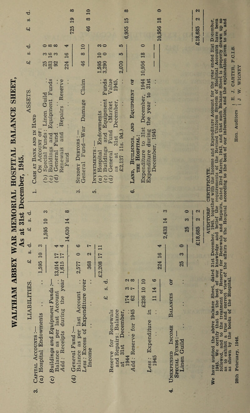 c/i 05 CO 10 CO CM rH rH rH LO CD LO CD LO CM Tt1 LO LO CO 05 05 CD CD X c/5 4^ O CO CO •tf O CO 0 LO O rH 1 CO CD CO CD co 0 0 LO CO I rH rH rH ’-H 1 LO CO CM Tf CO LO O O CD I CM 00 05 CM rf 05 05 L— LO CO CM LO CM_ O rH CO cm O' CO tH 4* H a a ffl C/5 a a £ a a a < H NM a cc O B C/3 H W W w < ' w ■ x d X P 2 O Q a <3 E S d i <D B d •rH P lO H 05 fi a < « a < ph o H a a o u u 2 D1 W X Cl d 0) > f-t 0> cn cu E M d • I-H c3 a CU E X a CO u £> •O s <U o o a q 2 +* 55 c/3 « »h a co « & «o C/3 «c U w tXjQ r~~< d 2 •■H M X 02 rd d QJ £ TO > d (U 2 d Cxi sa d ;r cu wppOp^ a • rH CO i—H U 0) tuo cO a CO p Sh CO a P ° ? h a w 2 w P P CO Sh X O 73 a x d Q OJ a d a _a ca O co c H a w 32 „ o $h 03 a o* w Q a < Cfl O a S * R co ti O aW ffl X a 0) Sh CO a; < H CO <35 tUDiS a ^ •rH Sh a X! w K PQ O a P w a a «j x LO Q 1 CO X X) d d cu <d a a x x ww Sh cu X a cu CD CD P a £ a a a < < a H a <1 £ IS i/i X! c/5 4J CO o LO 05 LO CO o CO CO •tf CO rt< rH CO CO CM o CO LO CM X CO Tf Tf< CD c— rH O rH c/5 0 I> I> 0 CM L— CO CO rH rH t—H rH rH 10 10 C- CO 00 H< 10 05 rH rH Cr CO 0 CM CM LO 0 co^ LO CO CM_ CM r-T co i-T cm cm rH CM CM LO CO CO co r-4 42 'A X e d P d a o o d< cu ^ a •£ Sh cO 02 >» <u 33 • Sh . <u . X CM CO > CO t> O w a a §5 • 4^ CM C CD rH w cy 'd e d u <D a tuo d • rH 5h a x CO CO <D O cu a <d s a ds d .. S^xs ^ CO X X £ S tn o .X O 73 < d 0) +-> Qj CO k/ 5Sw o o a o rH o CO CO CM 4^ CO H< w <y , - rco a Qj QJ •- d o H ^ a •• e^S g CO Offl^ t/3 w (1) o X 02 c 5 rQ »- 02 X d d $ 02 <u W o QO <u \'P a o cd SH ^ >H c^ - ^ H g ca co Sh 73 53 d -m ^ co co K to 05 Jh O «M 02 > Sh CU w CD ft H< • 05 73 1-1 X 02 u a -M • rH X . d <D a x w LO • • H< co 05 W rH Cu P O m w u < d < w w § o u a o w Q & W CL, X w P cn Q X a fo d < M U ■ w Oh w a O d <u d fl 0 73 CD O W p) !-&=! fi\§Ss l 5 Jh . W “73 CJ •-'3 <u CO S ^ ^ •—* •'H d< g.2 <u-a'§ b ^ w C Sio-^oc - w <D S« O <D x -H CO 0 O ° £ «T3 ■g S^5 g o «w , ^ d ' J3 O <cH5 «s § s »H o _ S 3^3 C +j 'O 5 o ^3 2 d t-< c^^-S I’Sls X in c6 pc W? -° ^ 0CO«h qWoj ^ •i H-P 03 4) £ C) O hS g-^o O <H ^ ® r * O O rC H cj <! <u cT3^ .W ^ CD S (D O , SSeSa5 fc, SCSI c C5 S xx “ Ph *rH 0 H 03 > o o m ty o S Uh <LlT3 O ^ U dj (_ c3 x t/3 - In V u X m v c* '-* co «2 beg ca to g ° a& 0 «M S « Eh - <dC3 o Qz nC pS-0 c <f .-o I) C •5 ^ c3 o « M W M3 u ■gS-s QxKit3 ^ w 9 J) ^-1 d O <D +> •S°S° T-i w . ^ 4h CD ^ ^°P5.2 0+,^ > CD c^} ^ CD °-P 02-^g « 2 S ^ o£ a o d^So <s X k 3 <u a W »-. d ^ -r <S 155s O-PTl a £2 ^ H ^>>0^ y o>s^ ce H pw ^Sdg 73 c3:2 « a1 S^-gg g . & O iflO“ (U rf 33 >ao“ (jHlH O d! <D W M d d CS K w X o tn u O -4-J < d o cS 4-2 •H a U) O B 0) 5d CO o o o 0) d! ^*5 ,0 O o3 co 05 >> Jh Cj P5 H pQ CD CO 00 CSJ