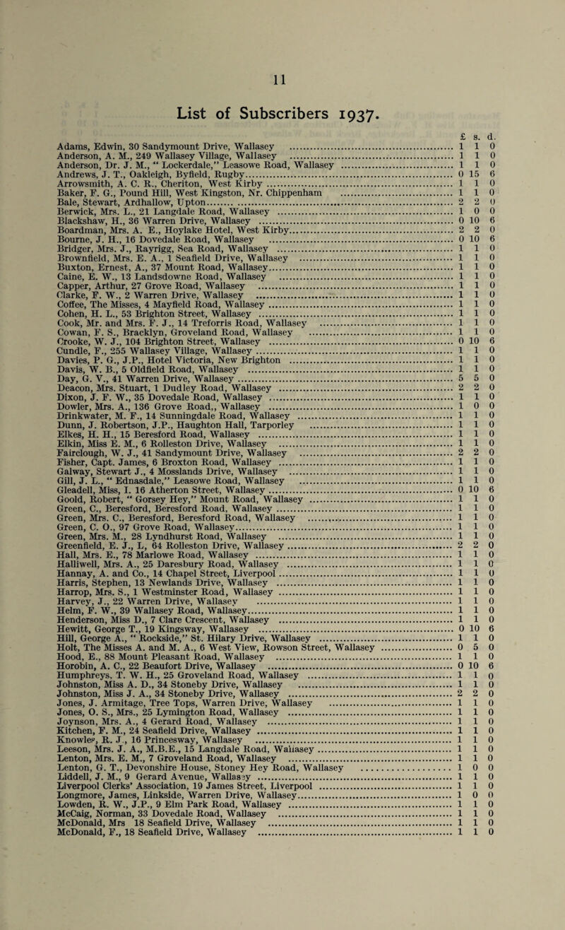 List of Subscribers 1937. £ s. d. Adams, Edwin, 30 Sandymount Drive, Wallasey . 110 Anderson, A. M., 249 Wallasey Village, Wallasey . 110 Anderson, Dr. J. M., “ Lockerdale,” Leasowe Road, Wallasey . 110 Andrews, J. T., Oakleigh, Byfield, Rugby. 0 15 6 Arrowsmith, A. C. R., Cheriton, West Kirby . 110 Baker, F. G., Pound Hill, West Kingston, Nr. Chippenham . 110 Bale, Stewart, Ardhallow, Upton. 2 2 0 Berwick, Mrs. L., 21 Langdale Road, Wallasey . 10 0 Blackshaw, H., 36 Warren Drive, Wallasey . 0 10 6 Boardman, Mrs. A. E., Hoylake Hotel, West Kirby. 2 2 0 Bourne, J. H., 16 Dovedale Road, Wallasey . 0 10 6 Bridger, Mrs. J., Rayrigg, Sea Road, Wallasey . 110 Brownfield, Mrs. E. A., 1 Seafield Drive, Wallasey . 110 Buxton, Ernest, A., 37 Mount Road, Wallasey. 110 Caine, E. W., 13 Landsdowne Road, Wallasey . 1 1 0 Capper, Arthur, 27 Grove Road, Wallasey . 1 1 0 Clarke, F. W., 2 Warren Drive, Wallasey . 110 Coffee, The Misses, 4 Mayfield Road, Wallasey. 1 1 0 Cohen, H. L., 53 Brighton Street, Wallasey . 110 Cook, Mr. and Mrs. F. J., 14 Treforris Road, Wallasey . 110 Cowan, F. S., Bracklyn, Groveland Road, Wallasey . 110 Crooke, W. J., 104 Brighton Street, Wallasey . 0 10 6 Cundle, F., 255 Wallasey Village, Wallasey. 110 Davies, P. G., J.P., Hotel Victoria, New Brighton . 110 Davis, W. B., 5 Oldfield Road, Wallasey . 110 Day, G. V., 41 Warren Drive, Wallasey. 5 5 0 Deacon, Mrs. Stuart, 1 Dudley Road, Wallasey . 2 2 0 Dixon, J. F. W., 35 Dovedale Road, Wallasey . 110 Dowler, Mrs. A., 136 Grove Road,, Wallasey . 10 0 Drinkwater, M. F., 14 Sunningdale Road, Wallasey . 110 Dunn, J. Robertson, J.P., Haughton Hall, Tarporley . 110 Elkes, H. H., 15 Beresford Road, Wallasey . 110 Elkin, Miss E. M., 6 Rolleston Drive, Wallasey . 110 Fairclough, W. J., 41 Sandymount Drive, Wallasey . 2 2 0 Fisher, Capt. James, 6 Broxton Road, Wallasey . 1 1 0 Galway, Stewart J., 4 Mosslands Drive, Wallasey . 110 Gill, J. L., “ Ednasdale,” Leasowe Road, Wallasey .... 1 1 0 Gleadell, Miss, I. 16 Atherton Street, Wallasey. 0 10 6 Goold, Robert, “ Gorsey Hey,” Mount Road, Wallasey . 110 Green, C., Beresford, Beresford Road, Wallasey. 1 1 0 Green, Mrs. C., Beresford, Beresford Road, Wallasey .. 1 1 0 Green, C. O., 97 Grove Road, Wallasey. 110 Green, Mrs. M., 28 Lyndhurst Road, Wallasey . 110 Greenfield, E. J., L, 64 Rolleston Drive, Wallasey. 2 2 0 Hall, Mrs. E., 78 Marlowe Road, Wallasey . 110 Halliwell, Mrs. A., 25 Daresbury Road, Wallasey . 110 Hannay, A. and Co., 14 Chapel Street, Liverpool. 110 Harris, Stephen, 13 Newlands Drive, Wallasey . 110 Harrop, Mrs. S., 1 Westminster Road, Wallasey . 1 1 0 Harvey, J., 22 Warren Drive, Wallasey . 1 1 0 Helm, F. W., 39 Wallasey Road, Wallasey. 110 Henderson, Miss D., 7 Clare Crescent, Wallasey . 110 Hewitt, George T., 19 Kingsway, Wallasey . 0 10 6 Hill, George A., “ Rockside,” St. Hilary Drive, Wallasey . 110 Holt, The Misses A. and M. A., 6 West View, Rowson Street, Wallasey . 0 5 0 Hood, E., 88 Mount Pleasant Road, Wallasey . 1 1 0 Horobin, A. C., 22 Beaufort Drive, Wallasey . 0 10 6 Humphreys, T. W. H., 25 Groveland Road, Wallasey . 1 1 0 Johnston, Miss A. D., 34 Stoneby Drive, Wallasey . 110 Johnston, Miss J. A., 34 Stoneby Drive, Wallasey . 2 2 0 Jones, J. Armitage, Tree Tops, Warren Drive, Wallasey . 1 1 0 Jones, O. S., Mrs., 25 Lymington Road, Wallasey . 110 Joynson, Mrs. A., 4 Gerard Road, Wallasey . 110 Kitchen, F. M., 24 Seafield Drive, Wallasey . 110 Knowles, R. J., 16 Princesway, Wallasey . 1 1 0 Leeson, Mrs. J. A., M.B.E., 15 Langdale Road, Waiiasey. 110 Lenton, Mrs. E. M., 7 Groveland Road, Wallasey . 110 Lenton, G. T., Devonshire House, Stoney Hey Road, Wallasey . 1 0 0 Liddell, J. M., 9 Gerard Avenue, Wallasiy . 110 Liverpool Clerks’ Association, 19 James Street, Liverpool . 110 Longmore, James, Linkside, Warren Drive, Wallasey. 10 0 Lowden, R. W., J.P., 9 Elm Park Road, Wallasey . 110 McCaig, Norman, 33 Dovedale Road, Wallasey . 1 1 0 McDonald, Mrs 18 Seafield Drive, Wallasey . 110 McDonald, F., 18 Seafield Drive, Wallasey . 110