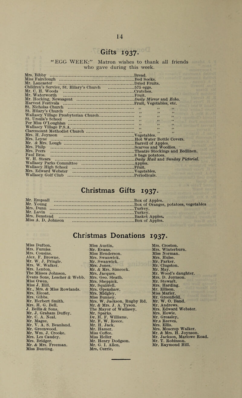 Gifts 1937. “EGG WEEK: Matron wishes to thank all friends who gave during this week. Mrs. Bibby .Bread. Miss Fairclough .Bed Socks. Mr. Lancaster .Dried Fruits. Children’s Service, St. Hilary’s Church .575 eggs. Mr. C. H. Woods .Crutches. Mr. Waterworth .Fruit. Mr. Hocking, Newsagent .Daily Mirror and Echo. Harvest Festivals .Fruit, Vegetables, etc. St. Nicholas Church .. ,, ,, St. Hilary’s Church ... ,, ,, ,, Wallasey Village Presbyterian Church. ,, ,, ,, St. Ursula’s School . ,, „ „ Per Miss O’Loughlan . „ ,, ,, Wallasey Village P.S.A. „ ,, Claremount Methodist Church . „ ,, ,, Mrs. H. Joynson .Vegetables. Mrs. Leyne .Hot Water Bottle Covers. Mr. & Mrs. Lough .Barrell of Apples. Mrs. Philp .Scarves and Woollies. Mrs. Peers .Theatre Stockings and Bedlinen. Paul Bros.8 bags potatoes. W. H. Stears .Daily Mail and Sunday Pictorial. Wallasey Parks Committee .Apples. Wallasey High School .Fruit. Mrs. Edward Webster .Vegetables. Wallasey Golf Club .Periodicals. Christmas Gifts 1937. Mr. Empsall .Box of Apples. Mr. Young .Box of Oranges, potatoes, vegetables Mrs. Dunn .Turkey. Mr. Lavin .Turkey. Mrs. Benstead .Basket Apples. Miss A. D. Johnson .Box of Apples. Christmas Donations 1937. Miss Dufton. Miss Austin. Mrs. Croston. Mrs. Furniss. Mr. Evans. Mrs. Winterburn. Mrs. Cousins. Miss Henderson. Miss Norman. Alex. F. Browne. Mrs. Swanwick. Mrs. Hulse. Mr. W. J. Pringle. Mr. Swanwick. Mr. Parker. Mrs. W. Walker. Mrs. Jones. Mr. Clugston. Mrs. Lenton. Mr. & Mrs. Simcock. Mr. May. The Misses Johnson. Mrs. Jacques. Mr. Wood’s daughter. Evans Sons, Lescher & Webb. Mrs. Geo. Sleath. Mrs. D. Joynson. Miss Owen. Mrs. Sheppick. Mr. Stewart. Miss J. Hill. Mr. Squirrell. Mrs. Harding. Mr., Mrs. & Miss Rowlands. Mrs. Openshaw. Mr. Ellison. Mrs. Elcoat. Mrs. Midgley. Miss Marler. Mrs. Gibbs. Miss Bunney. Mr. Greenfield. Mr. Herbert Smith. Mrs. W. Jackson, Rugby Rd. Mr. W. O. Band. Mrs. H. G. Bell. Mr. & Mrs. J. A. Tyson. Mr. Andrews. J. Beilis & Sons. The Mayor of Wallasey. Mrs. Edward Webster. Mr. J. Graham Duffey. Mr. Sparks. Mrs. Howie. Mr. C. A. Neal. Dr. H. F. Williams. Mr. Greasley. Mr. Magee. Mr. F. W. Reece. Mr.s Reeves. Mr. V. A. S. Beanland. Mr. H. Jack. Mrs. Ellis. Mr. Greenwood. Mr. Hamer. Mrs. Moscrop Walker. Mr. Wm. J. Crooke. Miss Coffee. Mr. & Mrs. H. Joynson. Mrs. Les Caudey. Miss Heller. Mr. Jackson, Marlowe Road. Mrs. Bridger. Mr. Henry Dodgson. Mr. T. Robinson. Mr. & Mrs. Freeman. Mr. G. I. Allen. Mr. Raymond Hill. Miss Bunting. Mrs. Currie.