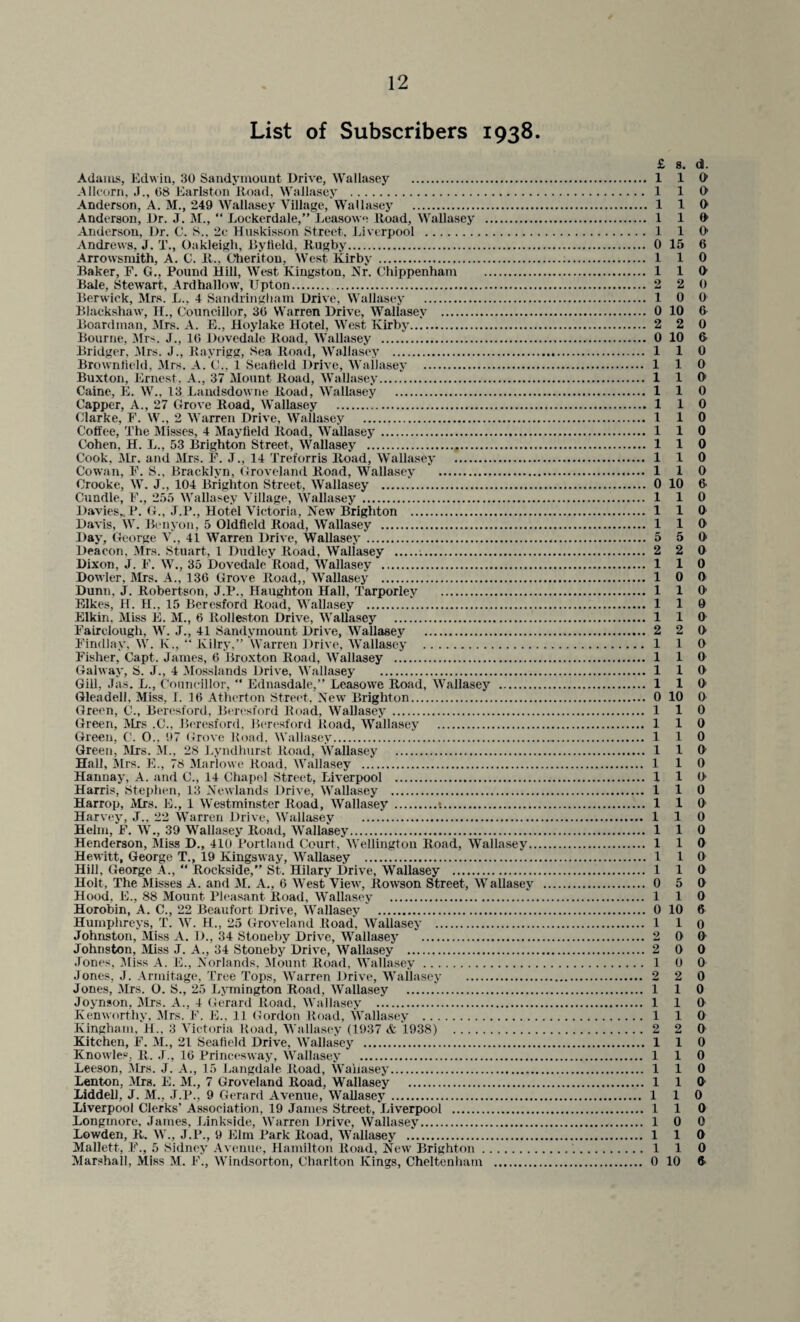 List of Subscribers 1938. £ s. d. Adams, Edwin, 30 Sandymount Drive, Wallasey . 110 Allcorn, J., 08 Earlston Hoad, Wallasey . 1 1 0 Anderson, A. M., 249 Wallasey Village, Wallasey . 110 Anderson, Dr. J. M., “ Lockerdale,” Leasowe lload, Wallasey . 110 Anderson, Dr. C. S., 2c Huskisson Street, Liverpool . 1 1 O Andrews, J. T., Oakleigh, Byfield, Rugby. 0 15 6 Arrowsmith, A. C. H., Cheriton, West Kirby... 110 Baker, F. G., Pound Hill, West Kingston, Nr. Chippenham . 110 Bale, Stewart, Ardhallow, Upton. . 2 2 0 Berwick, Mrs. L., 4 Sandringham Drive, Wallasey . 10 0 Blackshaw, If., Councillor, 36 Warren Drive, Wallasey . 0 10 6 Boardman, Mrs. A. E., Hoylake Hotel, West Kirby. 2 2 0 Bourne, Mrs. J., 10 Dovedale Road, Wallasey . 0 10 0 Bridger, Mrs. J., Rayrigg, Sea Hoad, Wallasey . 1 1 0 Brownfield, Mrs. A. C., 1 Seafleld Drive, Wallasey . 110 Buxton, Ernest, A., 37 Mount Road, Wallasey. 110 Caine, E. W., 13 Landsdowne Road, Wallasey . 1 1 0 Capper, A., 27 Grove Road, Wallasey . 110 Clarke, F. W., 2 Warren Drive, Wallasey . 110 Coffee, The Misses, 4 Mayfield Road, Wallasey. 110 Cohen, H. L., 53 Brighton Street, Wallasey ... 110 Cook. JMr. and Mrs. F. J., 14 Treforris Road, Wallasey . 1 1 0 Cowan, F. S., Bracklyn, Groveland Road, Wallasey . 110 Crooke, W. J., 104 Brighton Street, Wallasey . 0 10 O Cundle, F., 255 Wallasey Village, Wallasey . 110 Davies* P. G., J.P., Hotel Victoria, New Brighton . 110 Davis, W. Benyon, 5 Oldfield Road, Wallasey . 1 1 O Day, George V., 41 Warren Drive, Wallasey. 5 5 0 Deacon, Mrs. Stuart, 1 Dudley Road, Wallasey ... 2 2 0 Dixon, J. F. W., 35 Dovedale Road, Wallasey . 110 Dowler, Mrs. A., 136 Grove Road,, Wallasey . 1 0 0 Dunn. J. Robertson, J.P., Haughton Hall, Tarporley . 1 1 O' Elkes, H. H., 15 Beresford Road, Wallasey . 110 Elkin, Miss E. M., 6 Rolleston Drive, Wallasey .. 110 Fairclough, W. J., 41 Sandymount Drive, Wallasey . 2 2 O Findlay, W. K., “ Kilry,” Warren Drive, Wallasey . 1 1 O Fisher, Capt. James, 6 Broxton Road, Wallasey .. 110 Galway, S. J., 4 Mosslands Drive, Wallasey . 1 1 O' Gill, Jas. L., Councillor, “ Ednasdale,” Leasowe Road, Wallasey . 110 Gleadell, Miss, I. 16 Atherton Street, New Brighton. 0 10 0 Green, C., Beresford, Beresford Road, Wallasey. 110 Green, Mrs .C., Beresford, Beresford Road, Wallasey . 110 Green, C. O., 97 Grove Road, Wallasey. 110 Green, Mrs. M., 28 Lyndhurst Road, Wallasey . 1 1 O' Hall, Mrs. E., 78 Marlowe Road, Wallasey . 110 Hannay, A. and C., 14 Chapel Street, Liverpool . 110 Harris, Stephen, 13 Newlands Drive, Wallasey . 110 Harrop, Mrs. E., 1 Westminster Road, Wallasey .•.. 110 Harvey, J., 22 Warren Drive, Wallasey . 1 1 0 Helm, F. IV., 39 Wallasey Road, Wallasey. 110 Henderson, Miss D., 410 Portland Court, Wellington Road, Wallasey. 110 Hewitt, George T., 19 Kingsway, Wallasey . 110 Hill, George A., “ Rockside,” St. Hilary Drive, Wallasey . 110 Holt, The Misses A. and M. A., 6 West View, Rowson Street, Wallasey . 0 5 0 Hood, E., 88 Mount Pleasant Road, Wallasey . 110 Horobin, A. C., 22 Beaufort Drive, Wallasey . 0 10 6 Humphreys, T. W. H., 25 Groveland Road, Wallasey . 1 1 0 Johnston, Miss A. 1)., 34 Stoneby Drive, Wallasey . 2 0 0 Johnston, Miss J. A., 34 Stoneby Drive, Wallasey . 2 0 0 Jones, Miss A. E., Norlands, Mount Road, Wallasey. 1 0 0 Jones. J. Armitage, Tree Tops, Warren Drive, Wallasey . 2 2 0 Jones, Mrs. O. S., 25 Lymington Road, Wallasey . 110 Joynson, Mrs. A., 4 Gerard Road, Wallasey . 1 1 0 Kenworthy, Mrs. F. E., 11 Gordon Road, Wallasey . 1 1 0 Kingham, H., 3 Victoria Road, Wallasey (1937 & 1938) . 2 2 0 Kitchen, F. M., 21 Seafleld Drive, Wallasey . 110 Knowles, R. J., 16 Princesway, Wallasey . 110 Leeson, I\Lrs. J. A., 15 Langdale Road, Wallasey. 110 Lenton, Mrs. E. M., 7 Groveland Road, Wallasey . 110 Liddell, J. M., J.P., 9 Gerard Avenue, Wallasey. 110 Liverpool Clerks’ Association, 19 James Street, Liverpool . 110 Longmore, James, Linkside, Warren Drive, Wallasey. 10 0 Lowden, R. W., J.P., 9 Elm Park Road, Wallasey . 110 Mallett, F., 5 Sidney Avenue, Hamilton Road, New Brighton... 1 1 0 Marshall, Miss M. F., Windsorton, Charlton Kings, Cheltenham . 0 10 6